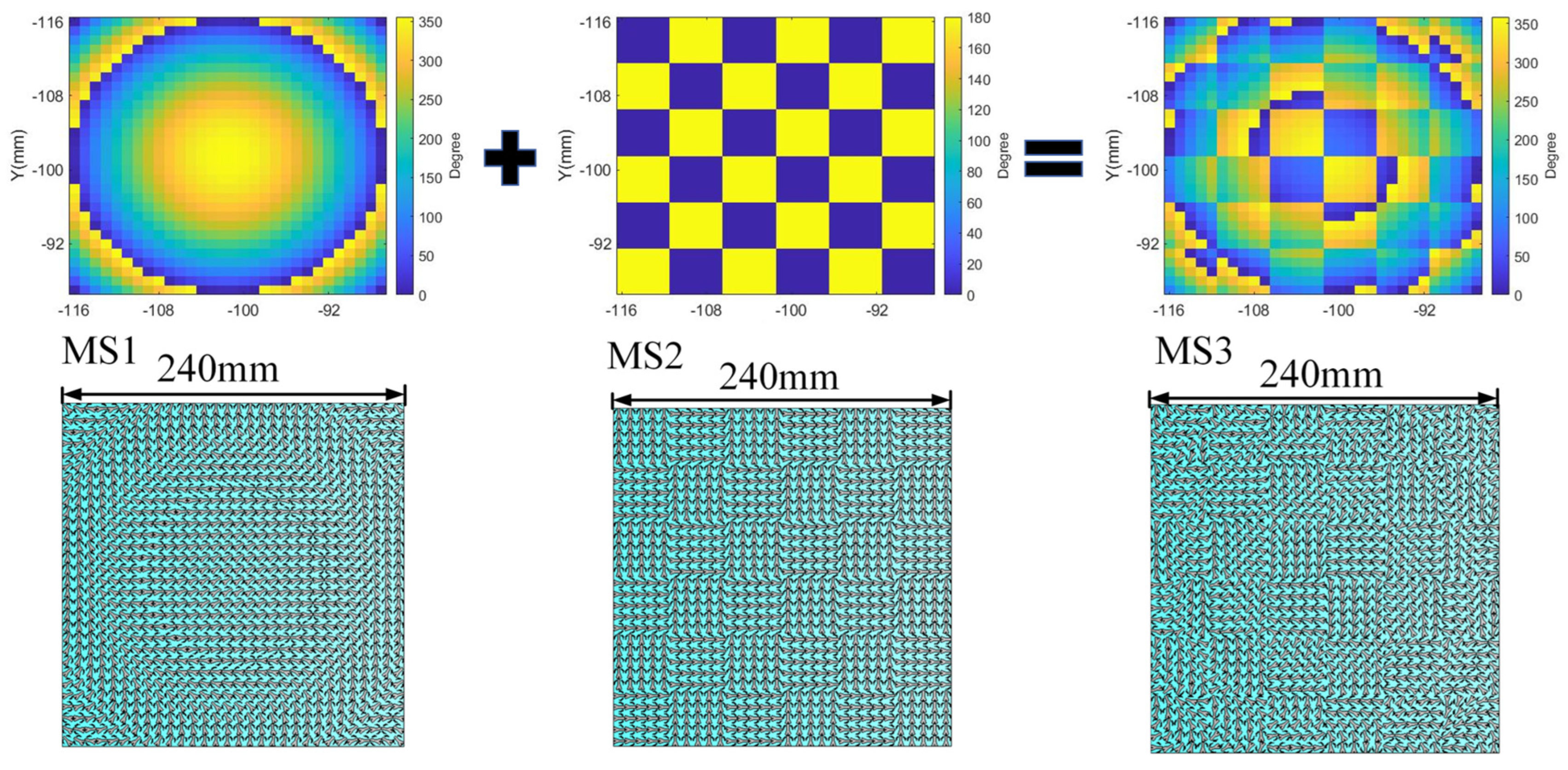 Coatings 14 01130 g003