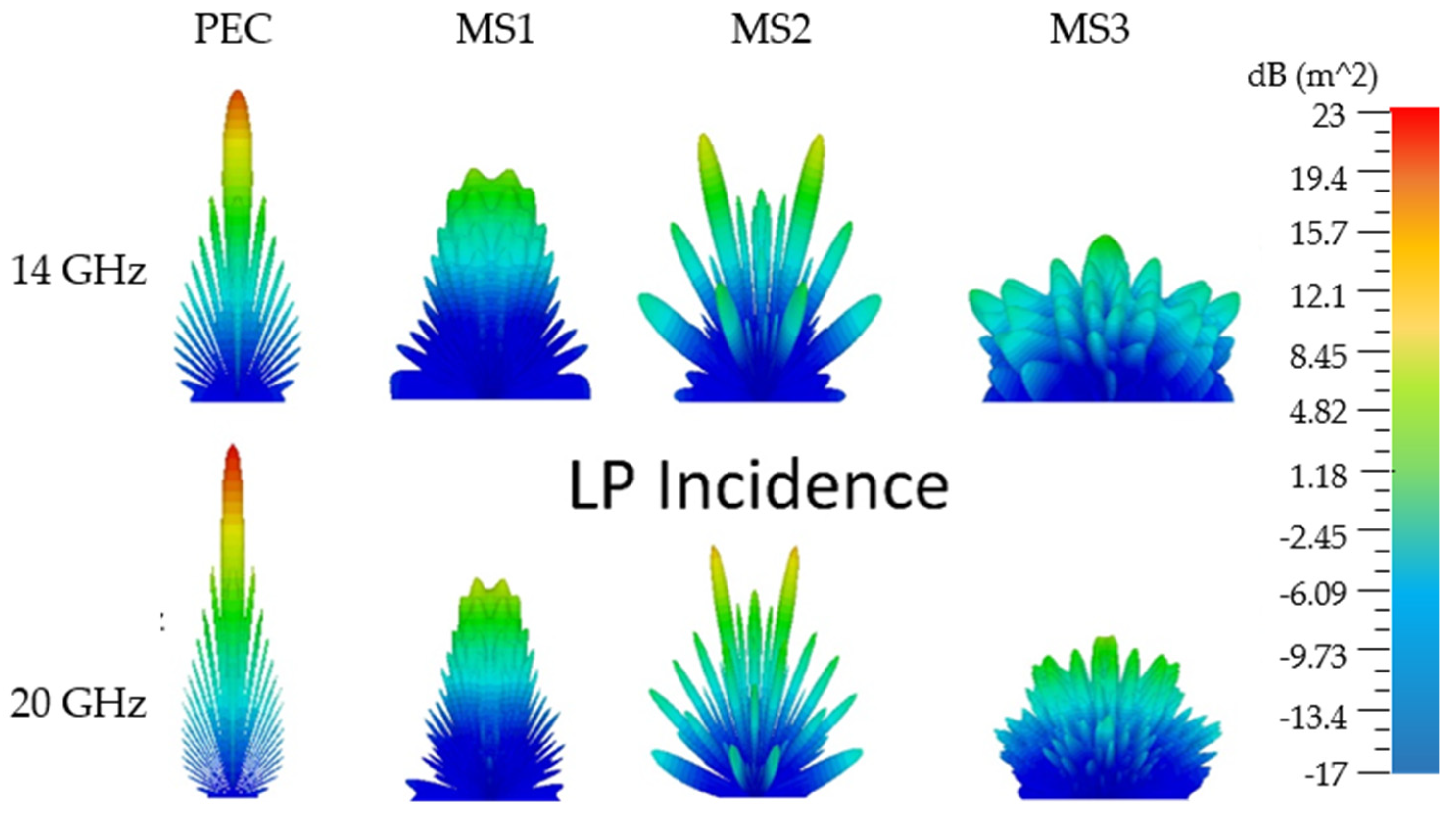 Coatings 14 01130 g004