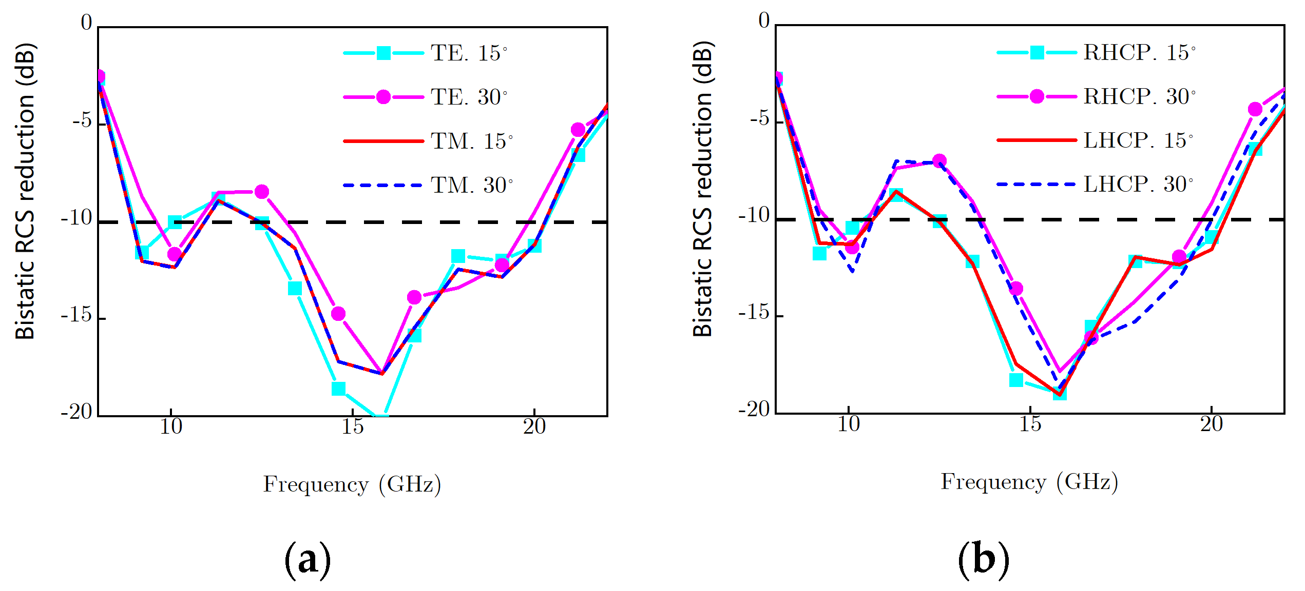 Coatings 14 01130 g009