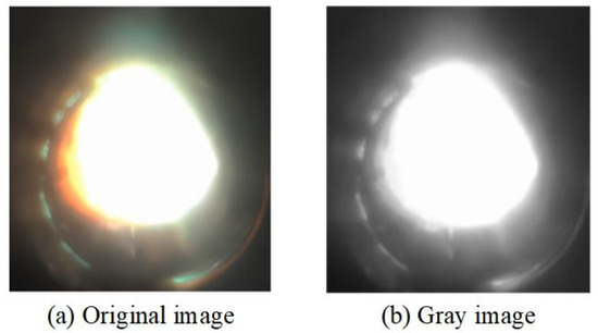 Research on Process Control of Laser-Based Direct Energy