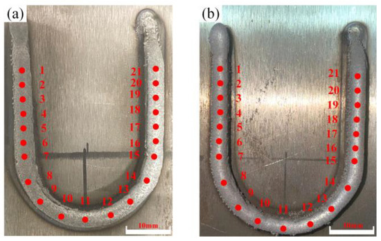 TIG Research on Process Control of Laser-Based Direct Energy