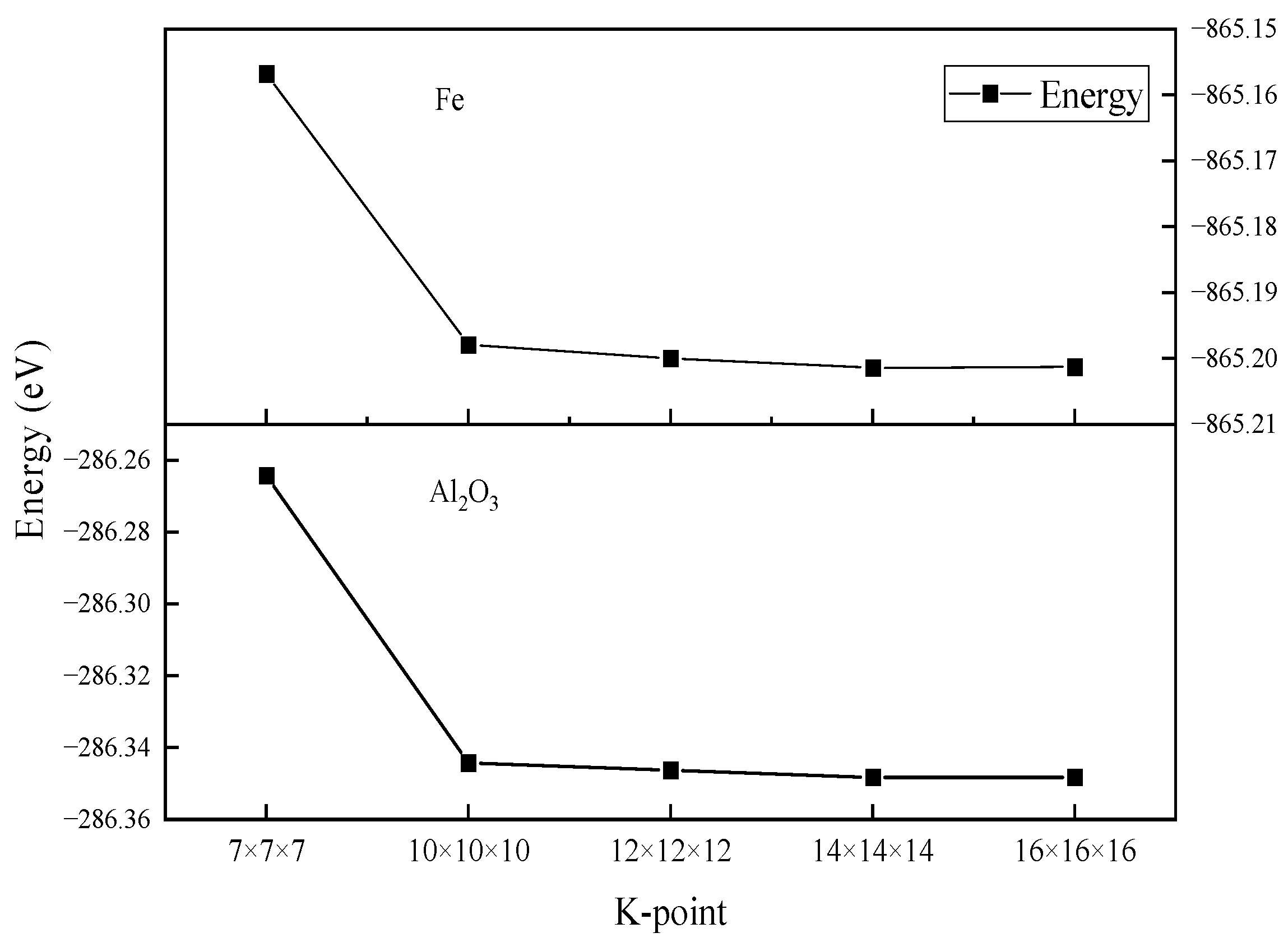 Coatings 14 01132 g005