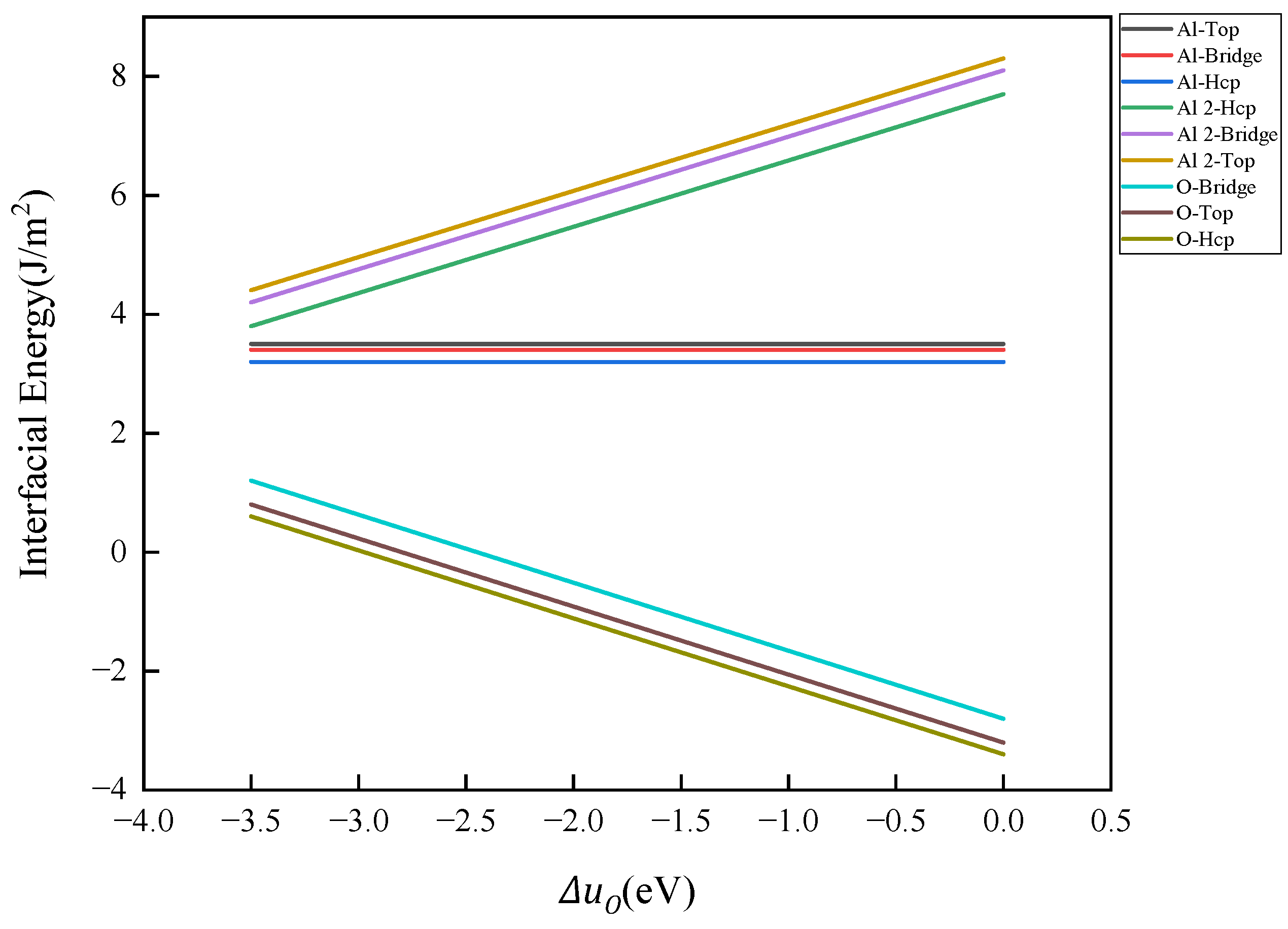 Coatings 14 01132 g007