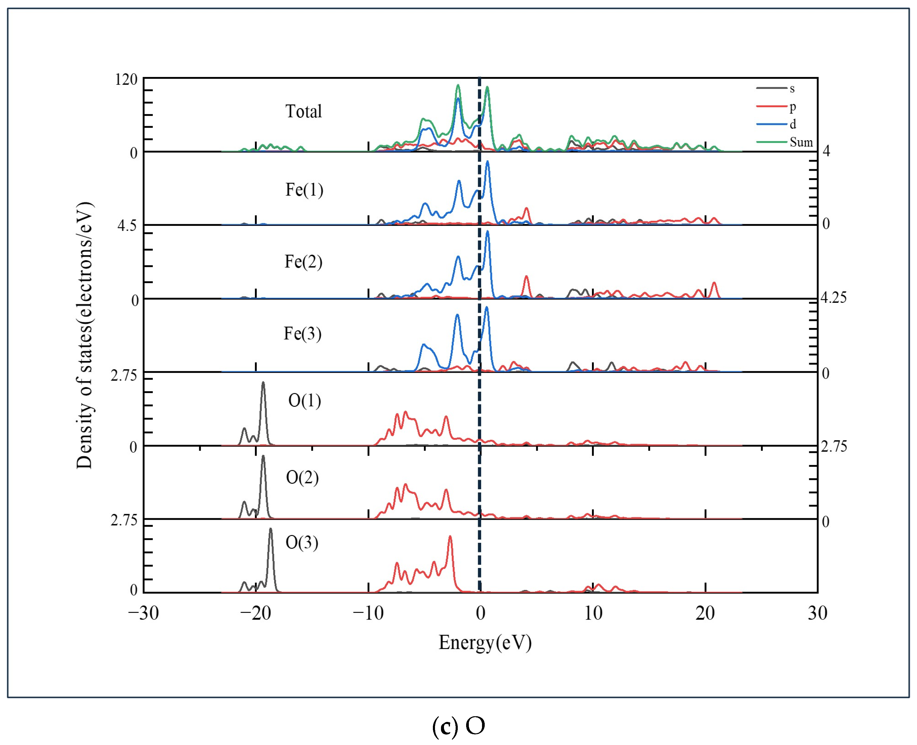 Coatings 14 01132 g010b