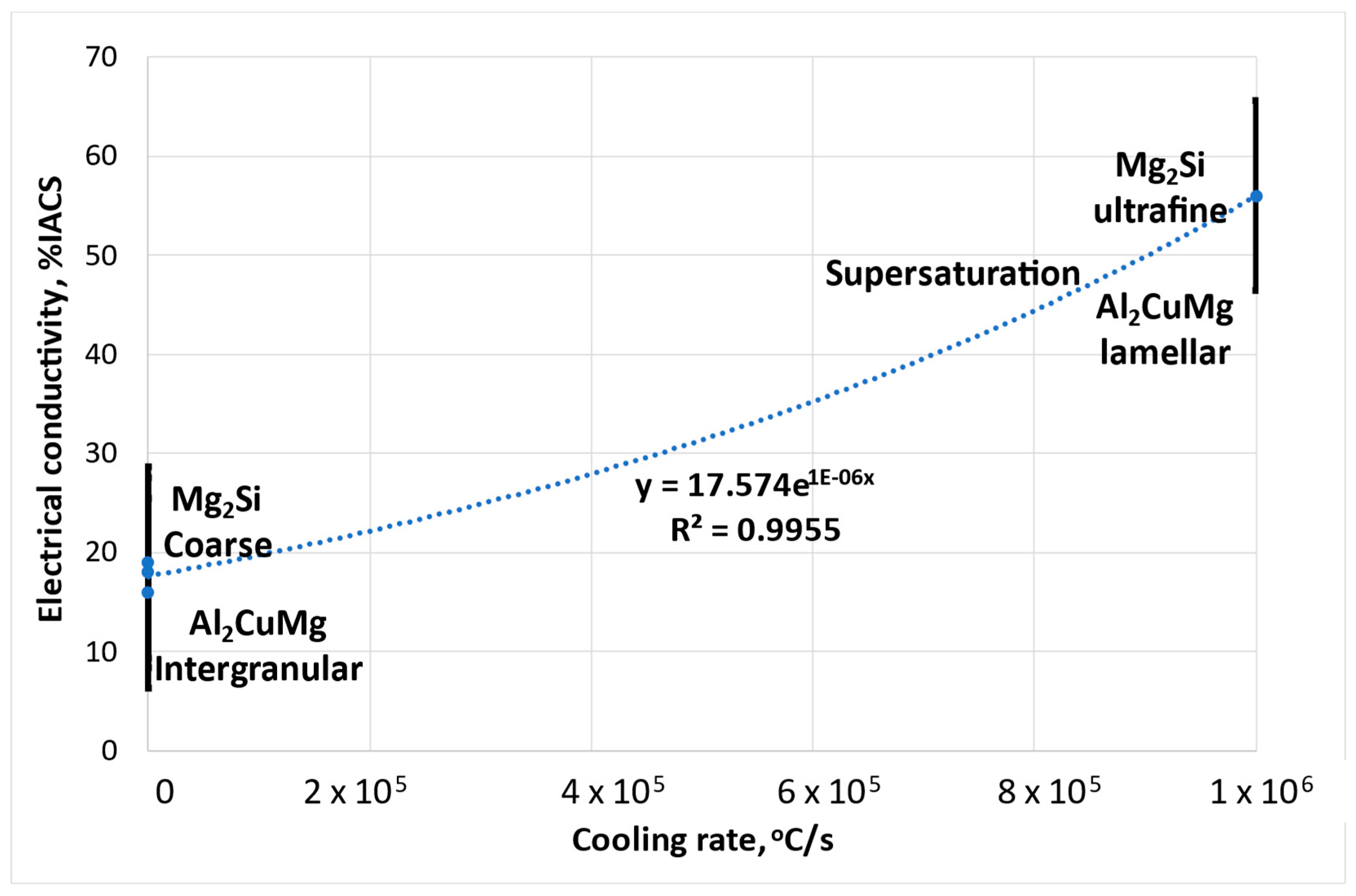 Coatings 14 01135 g013