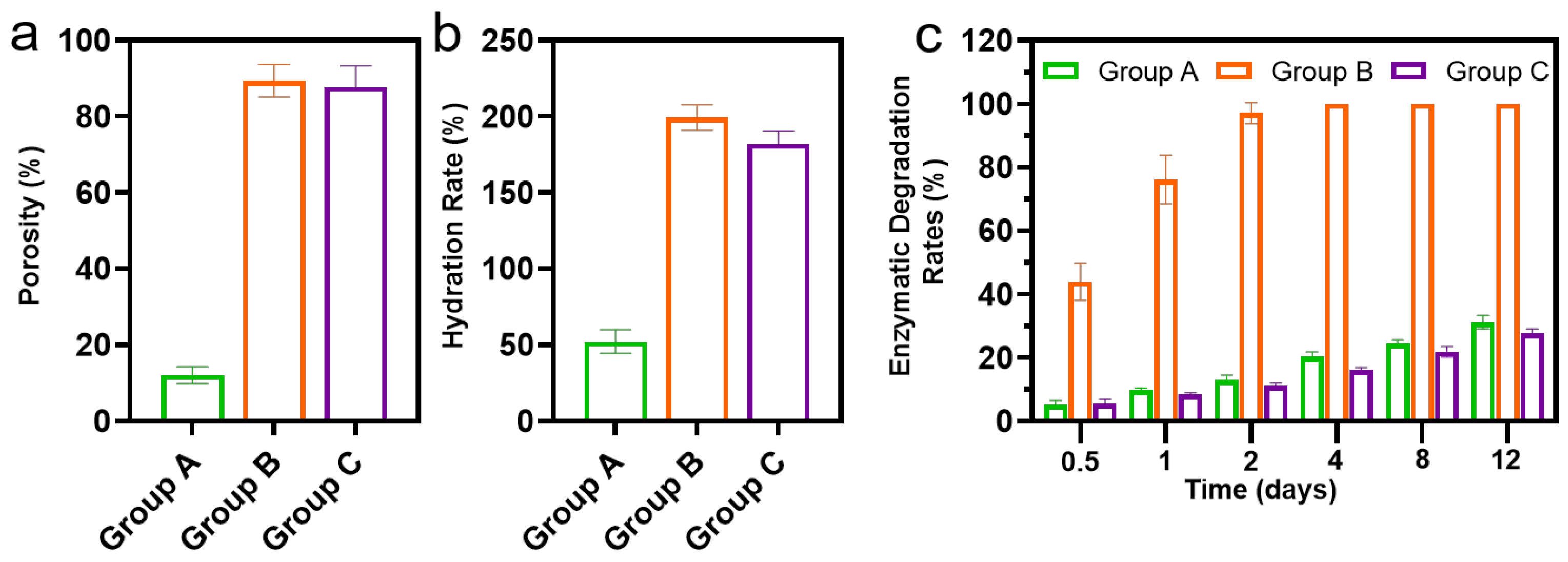 Coatings 14 01137 g004