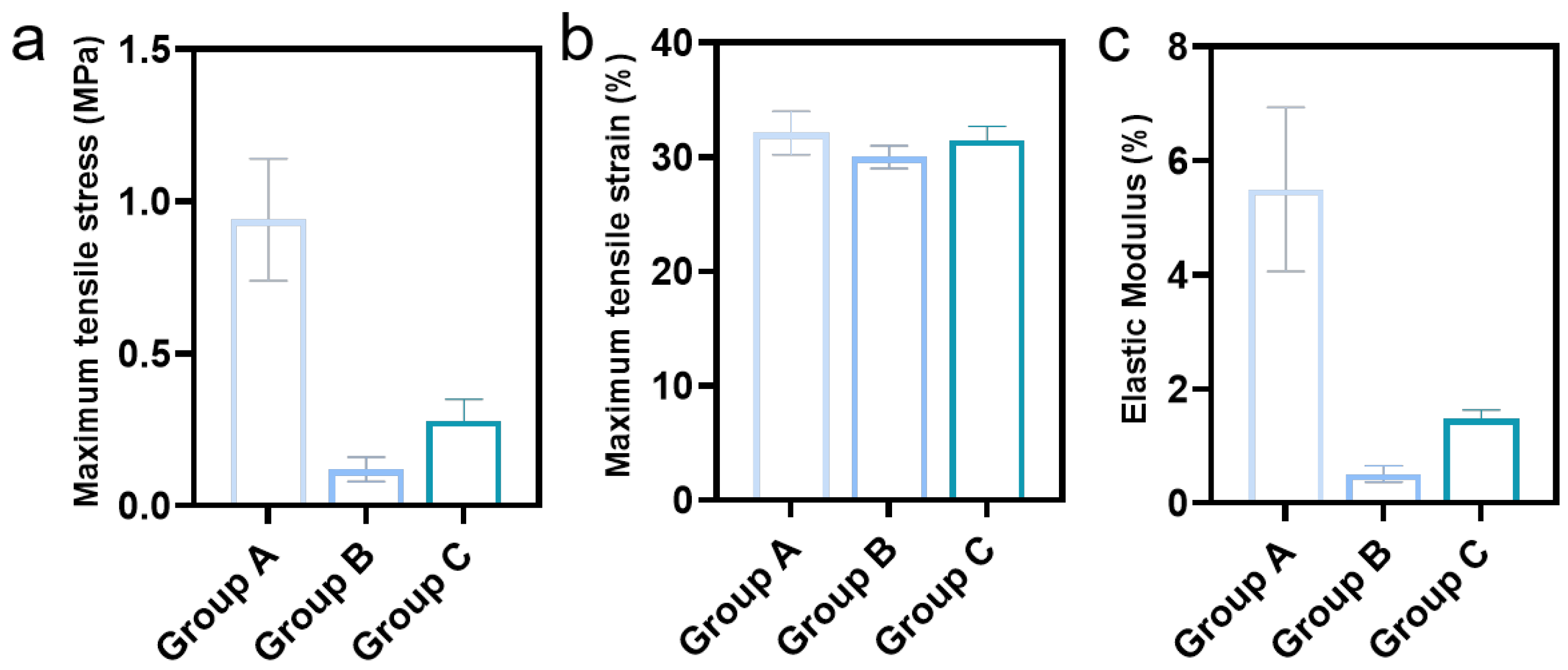 Coatings 14 01137 g005