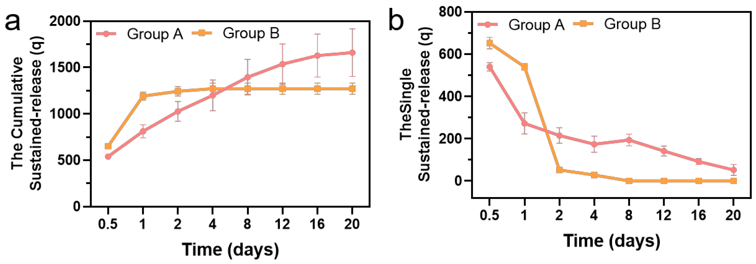 Coatings 14 01137 g006
