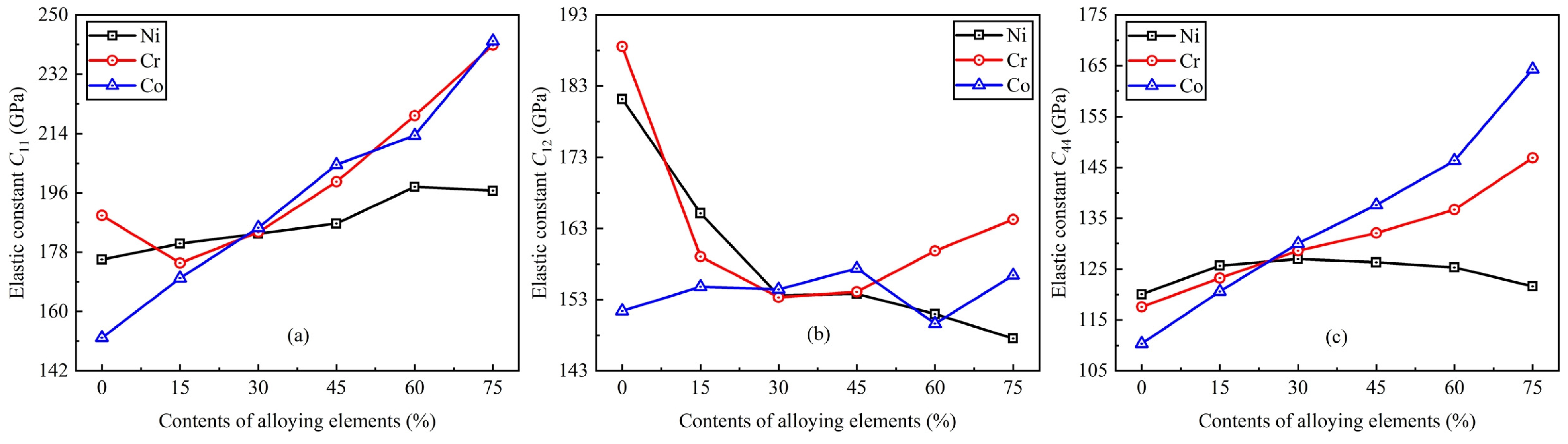 Coatings 14 01138 g003