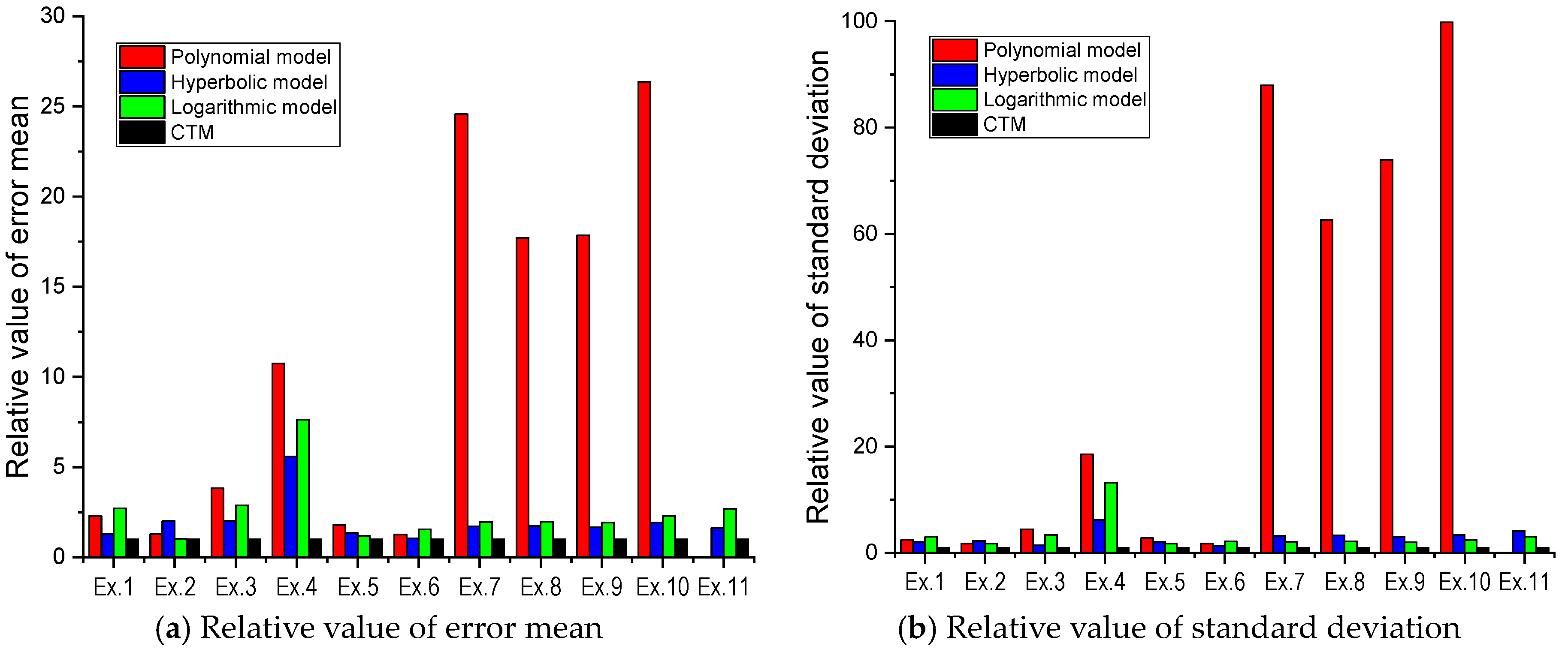 Coatings 14 01140 g005
