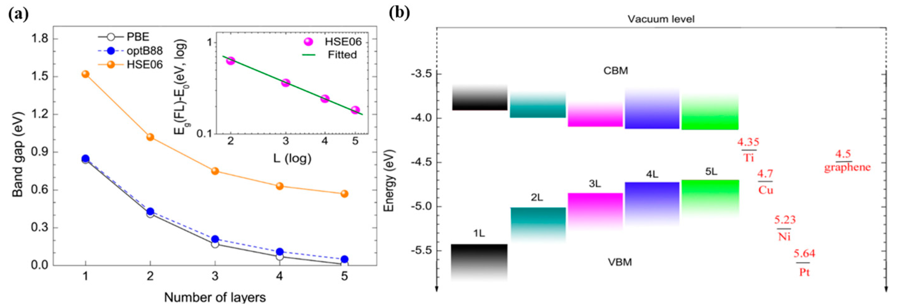 Coatings 14 01141 g002