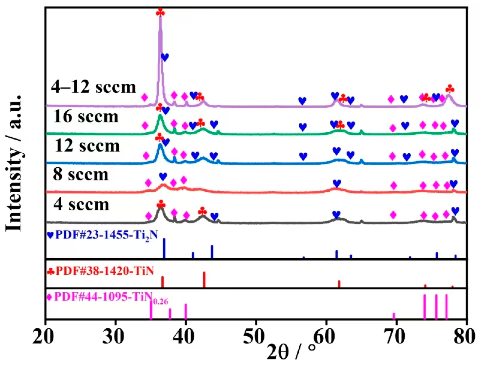 Coatings 14 01144 g002 Coatings 14 01144 g002