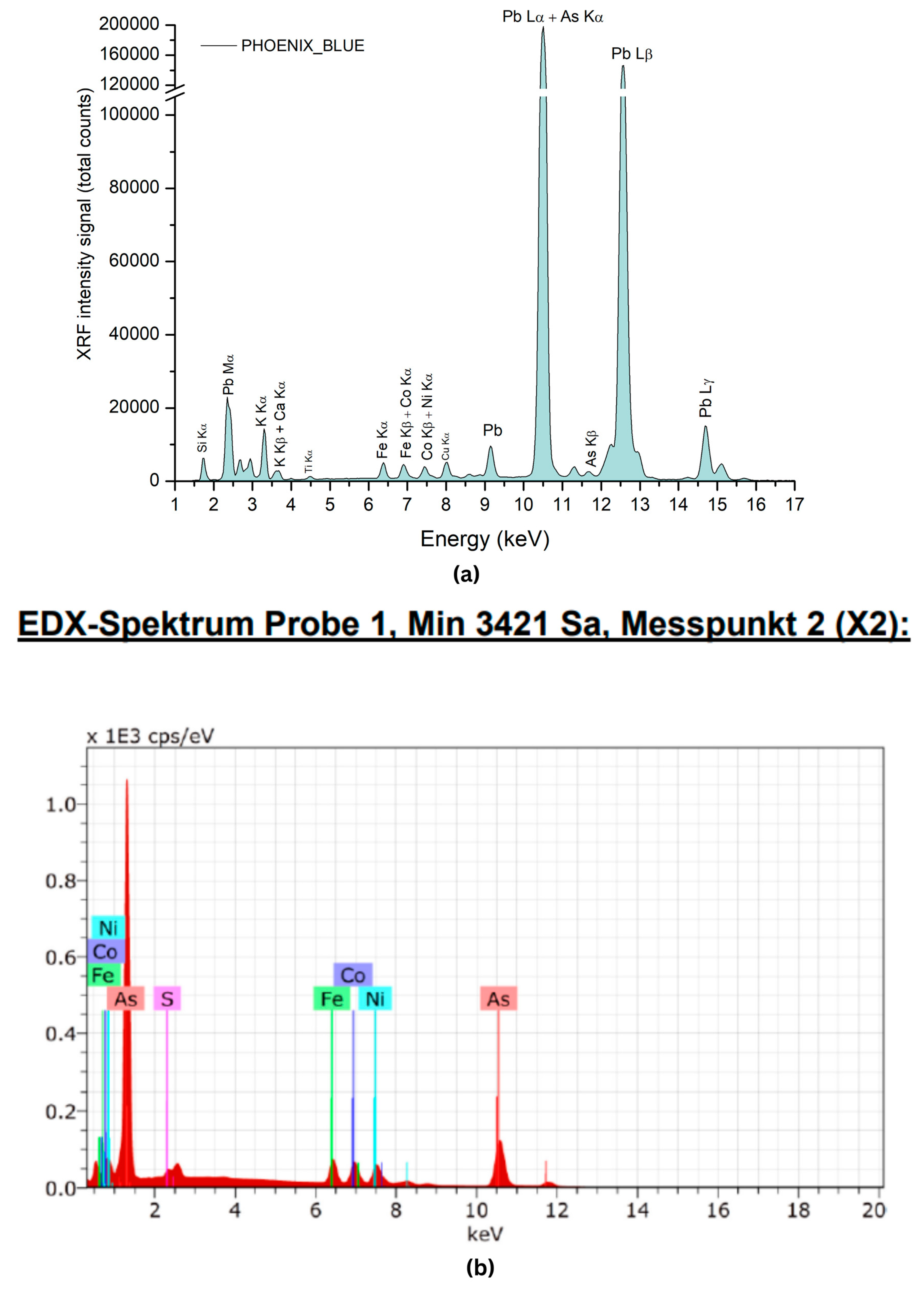 Coatings 14 01146 g002