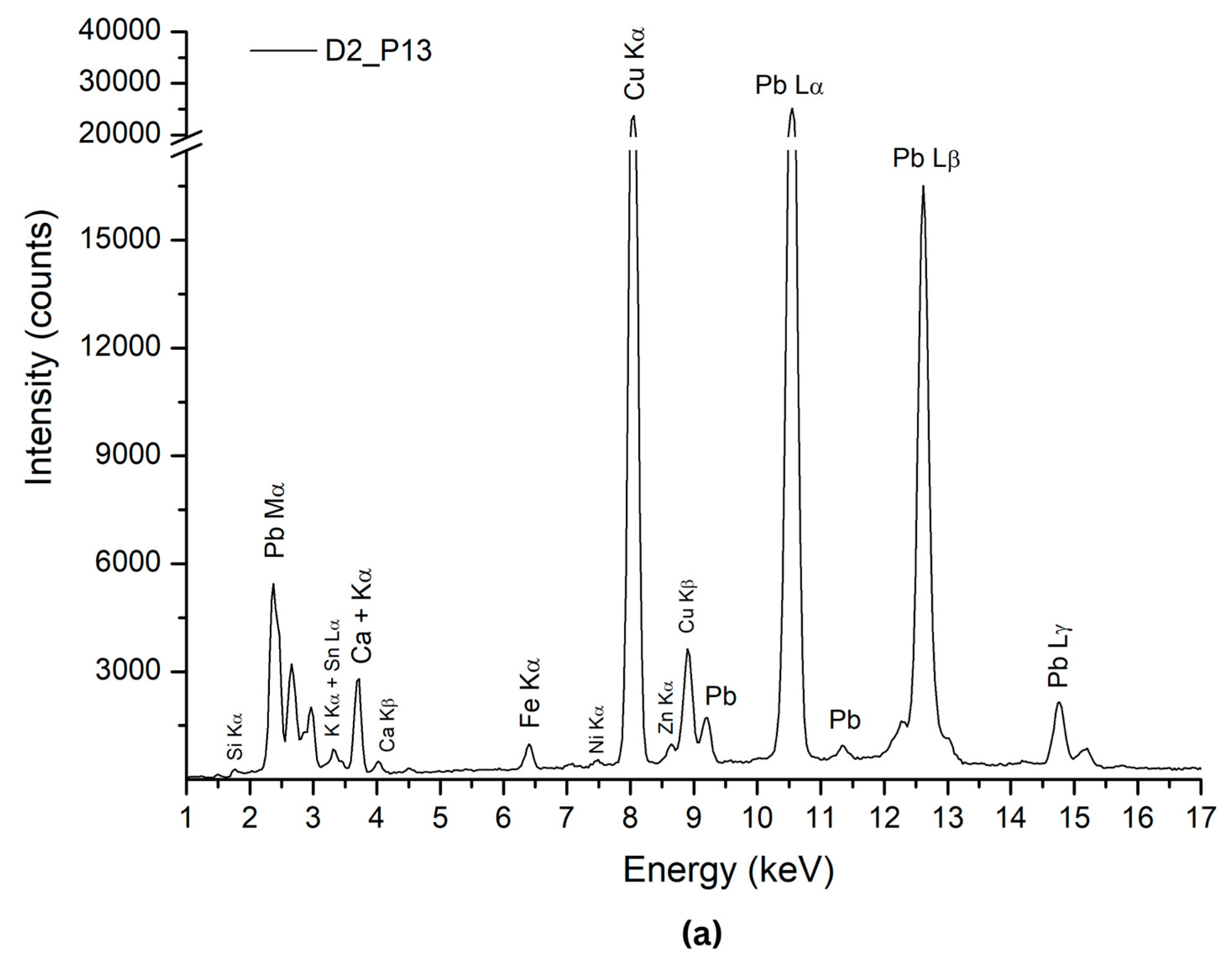 Coatings 14 01146 g013a