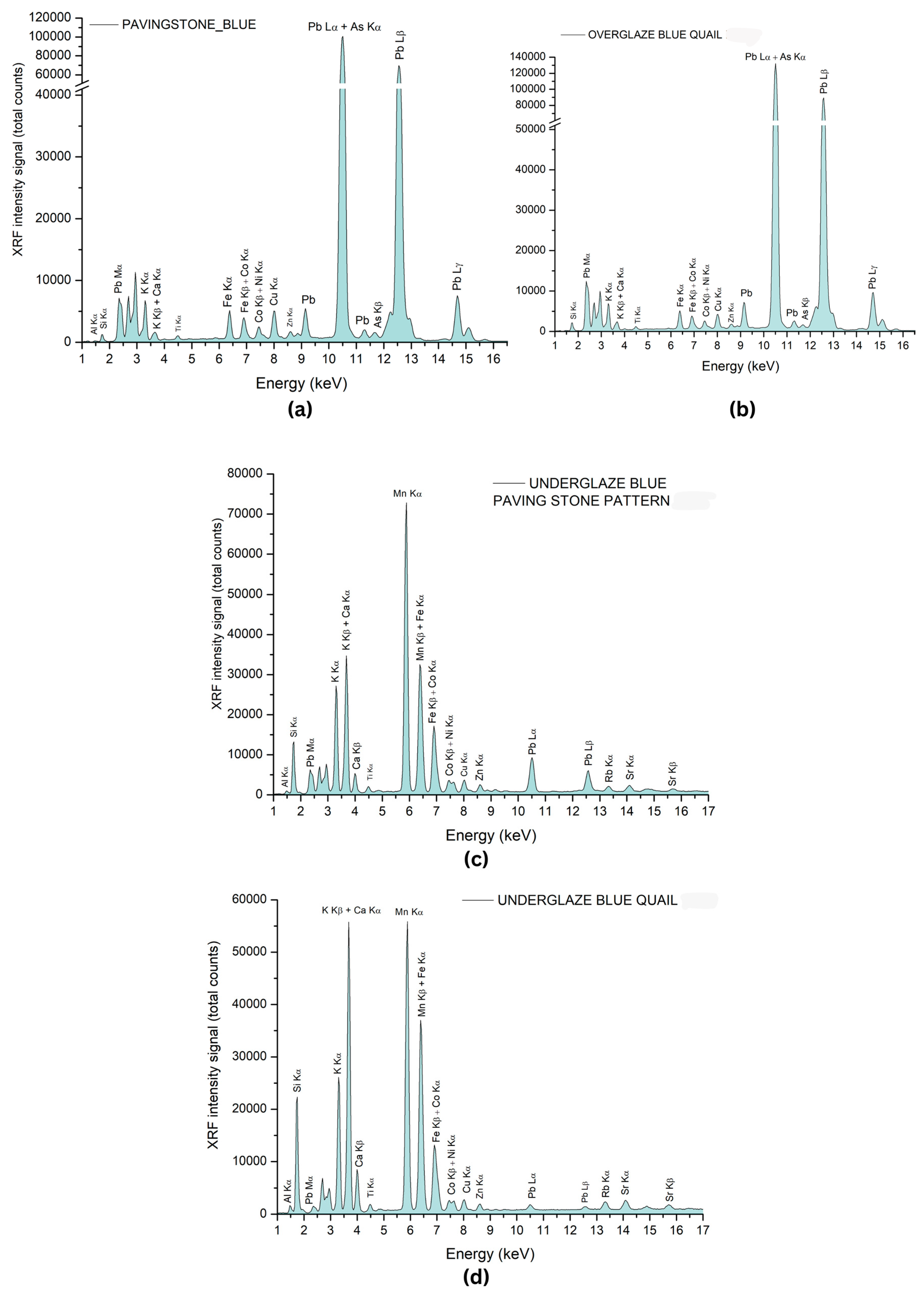 Coatings 14 01146 g019