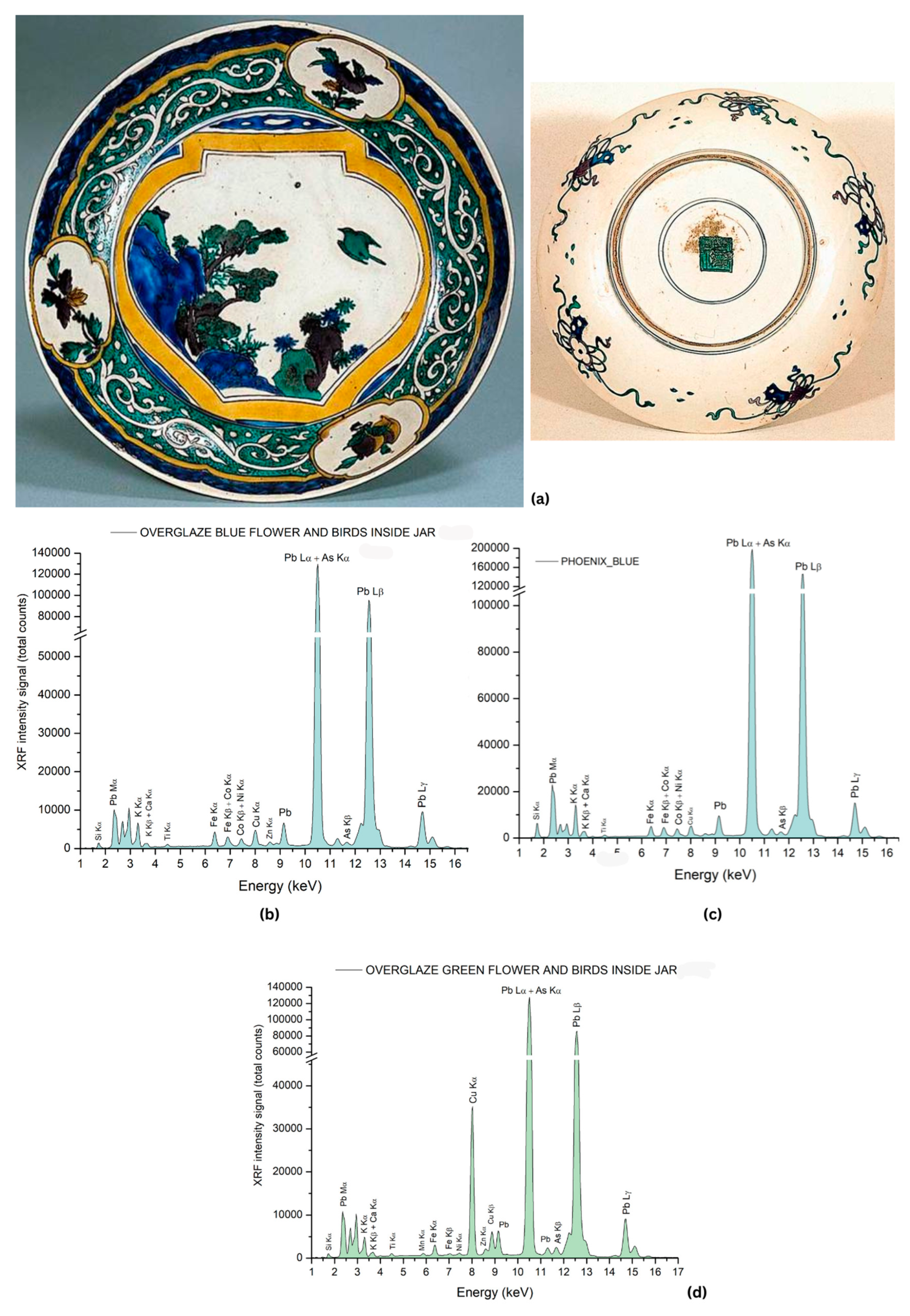 Coatings 14 01146 g021