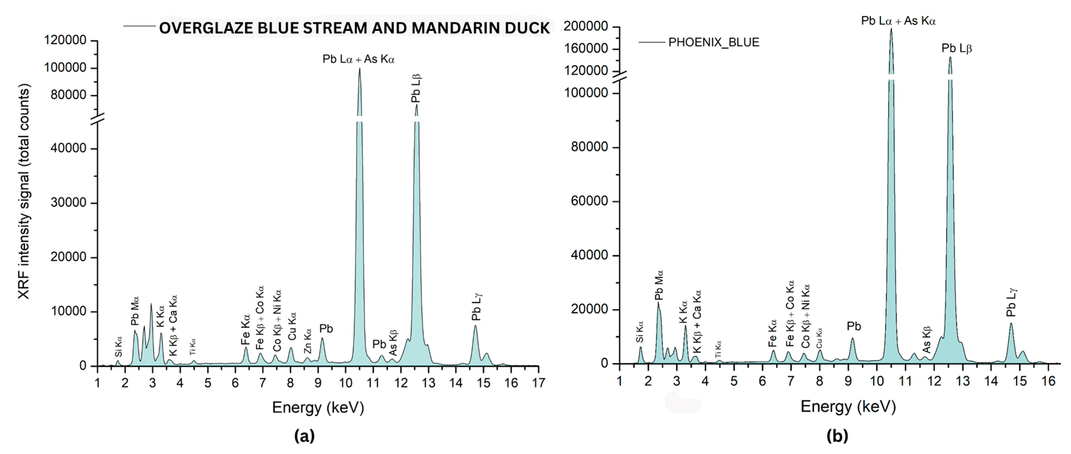 Coatings 14 01146 g023a