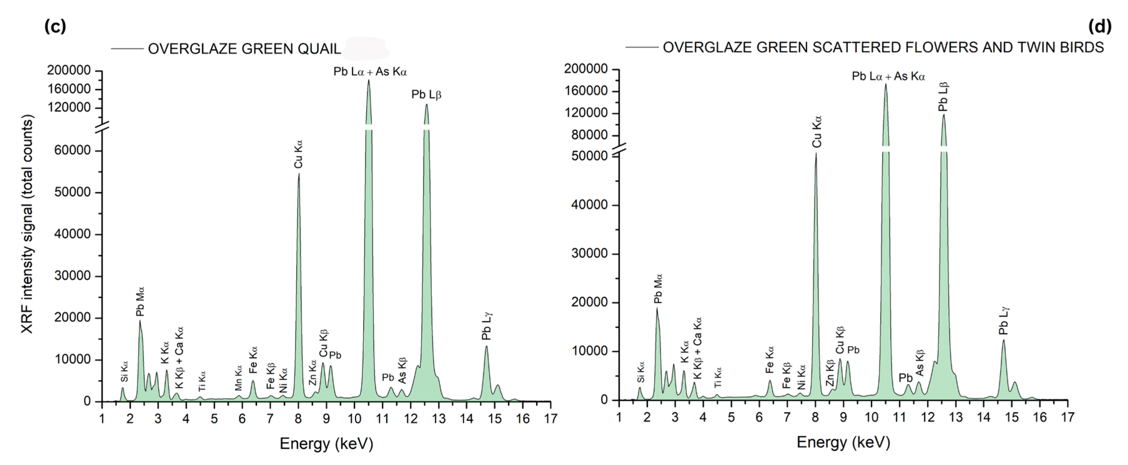Coatings 14 01146 g026b