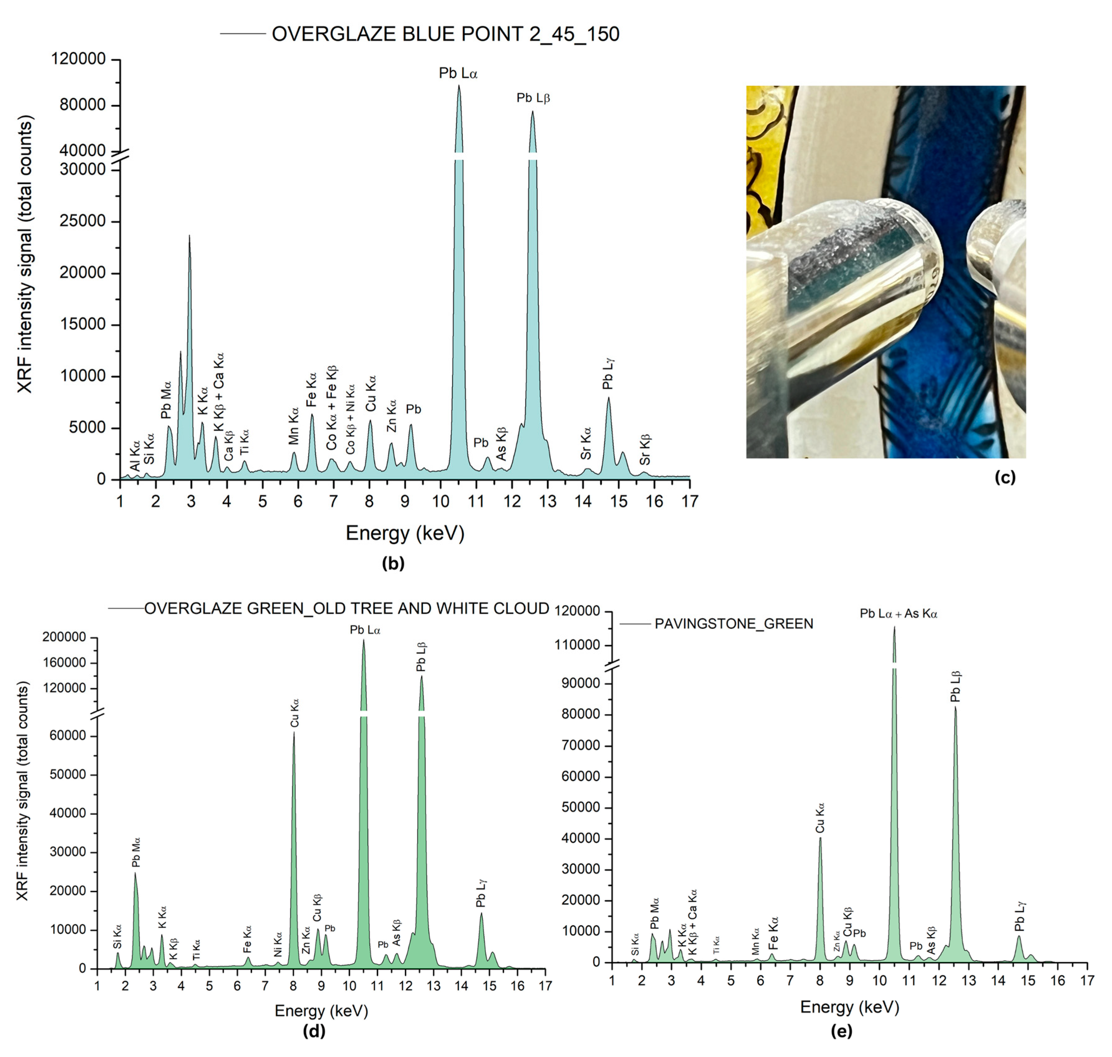 Coatings 14 01146 g027b