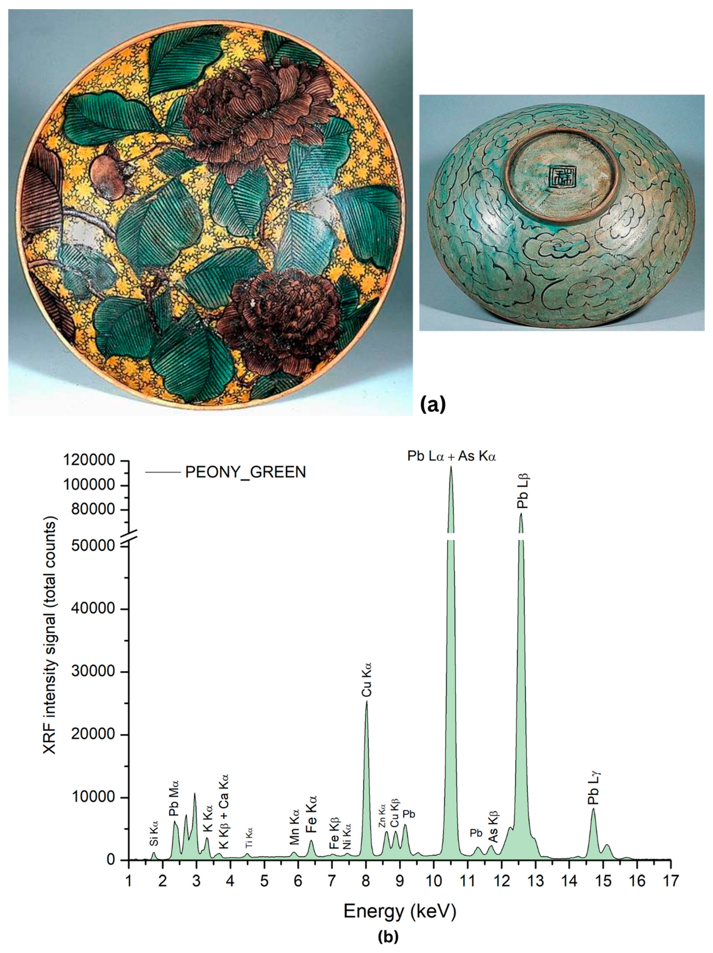 Coatings 14 01146 g029