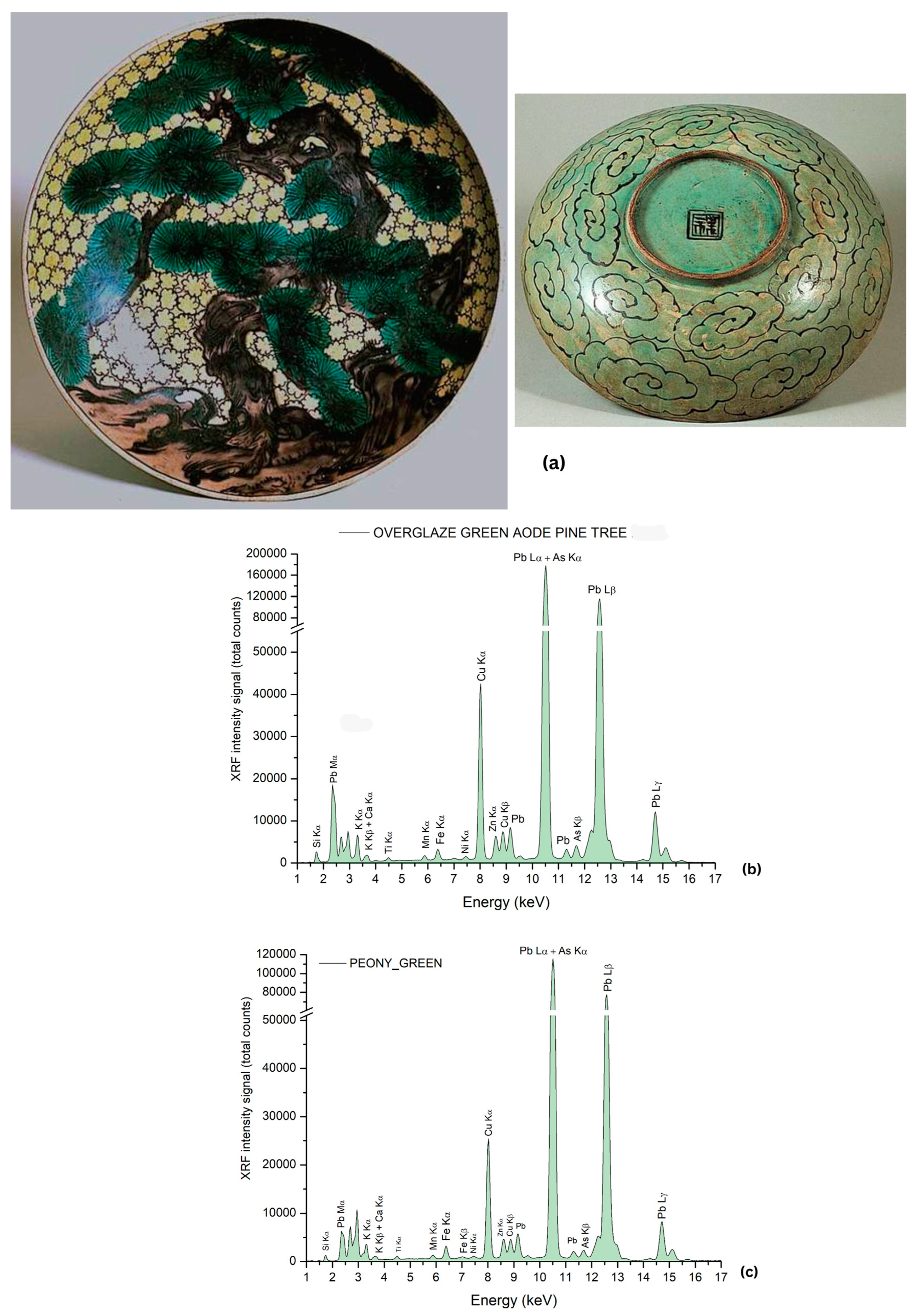 Coatings 14 01146 g030