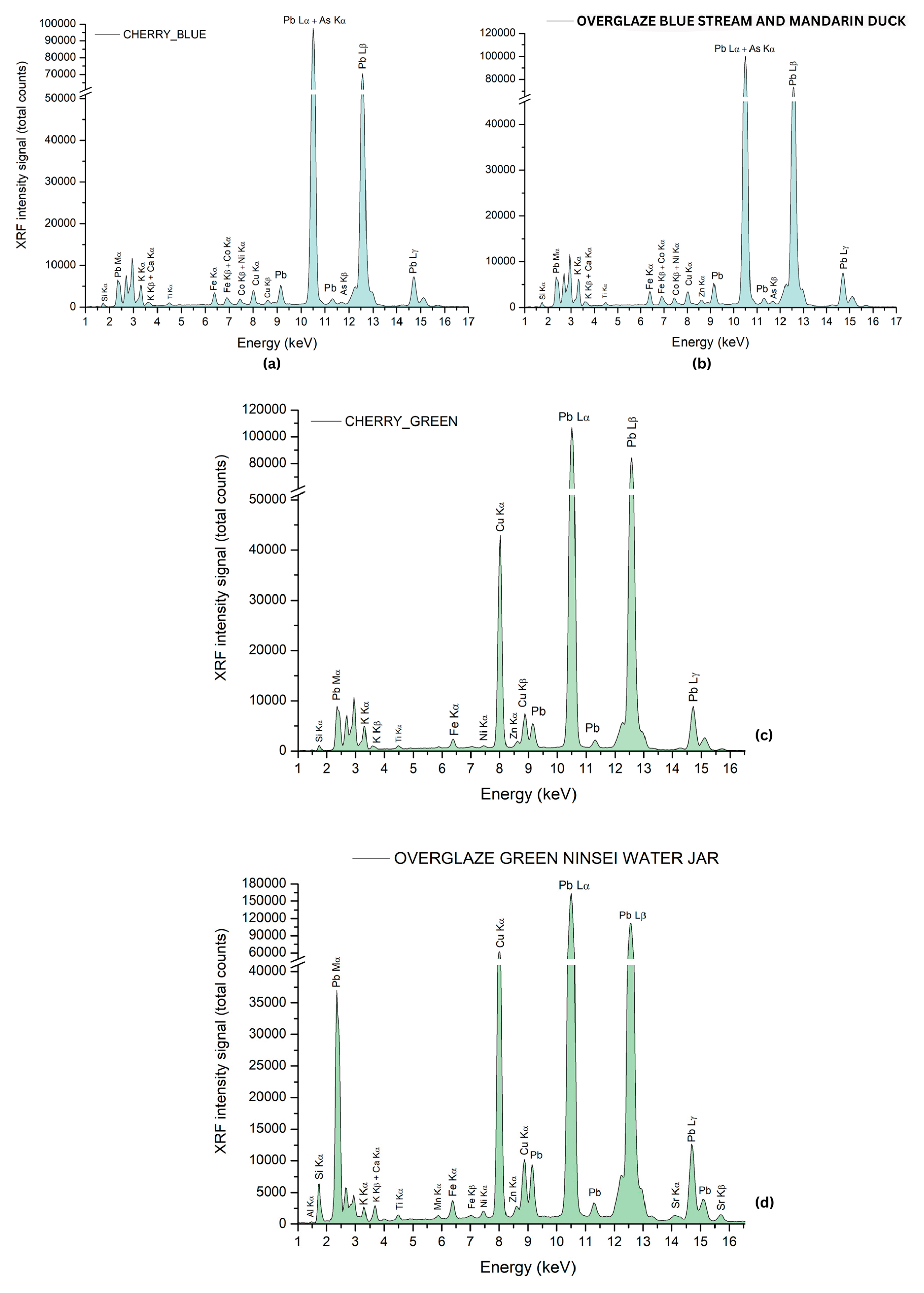 Coatings 14 01146 g035