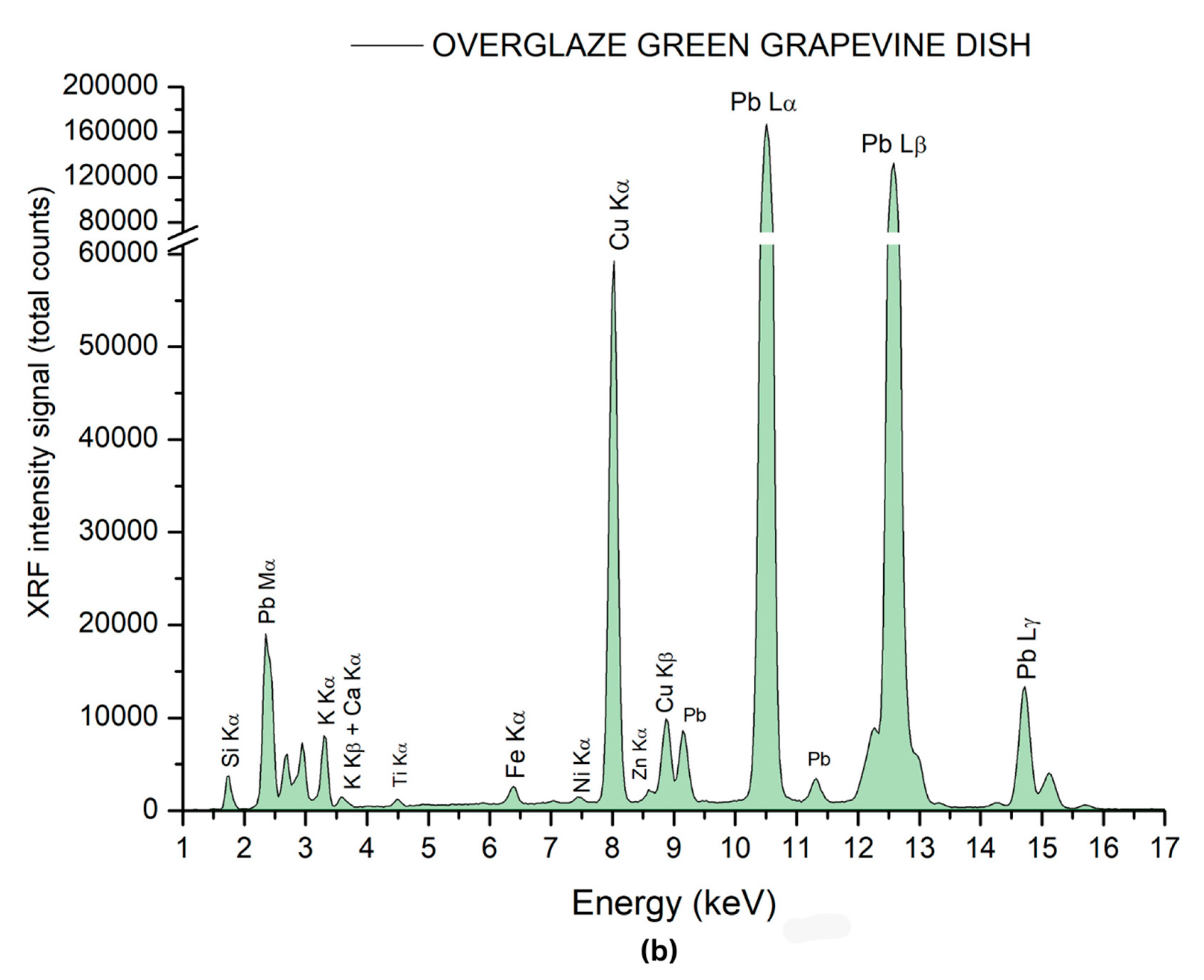 Coatings 14 01146 g036b