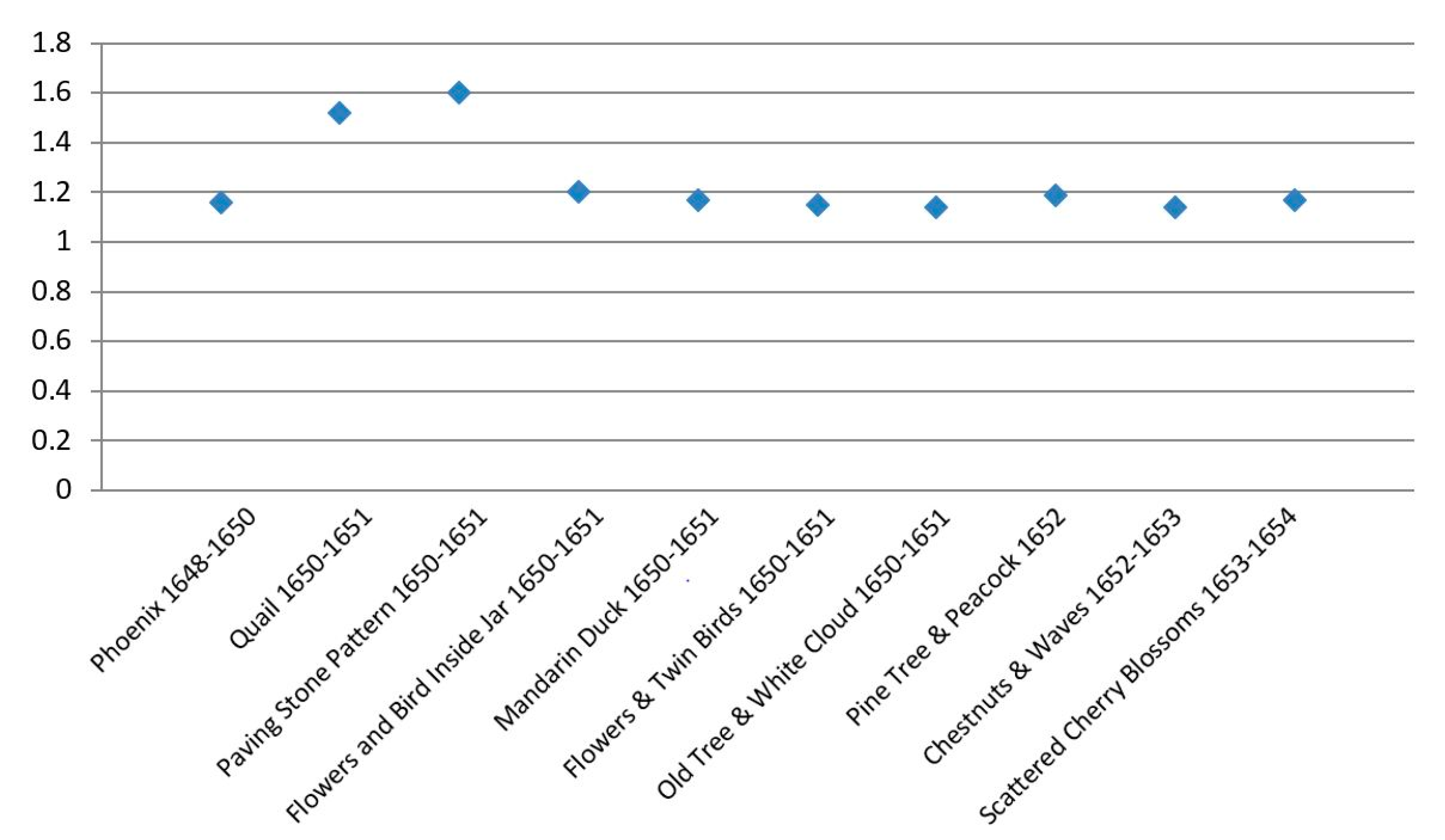 Coatings 14 01146 g038