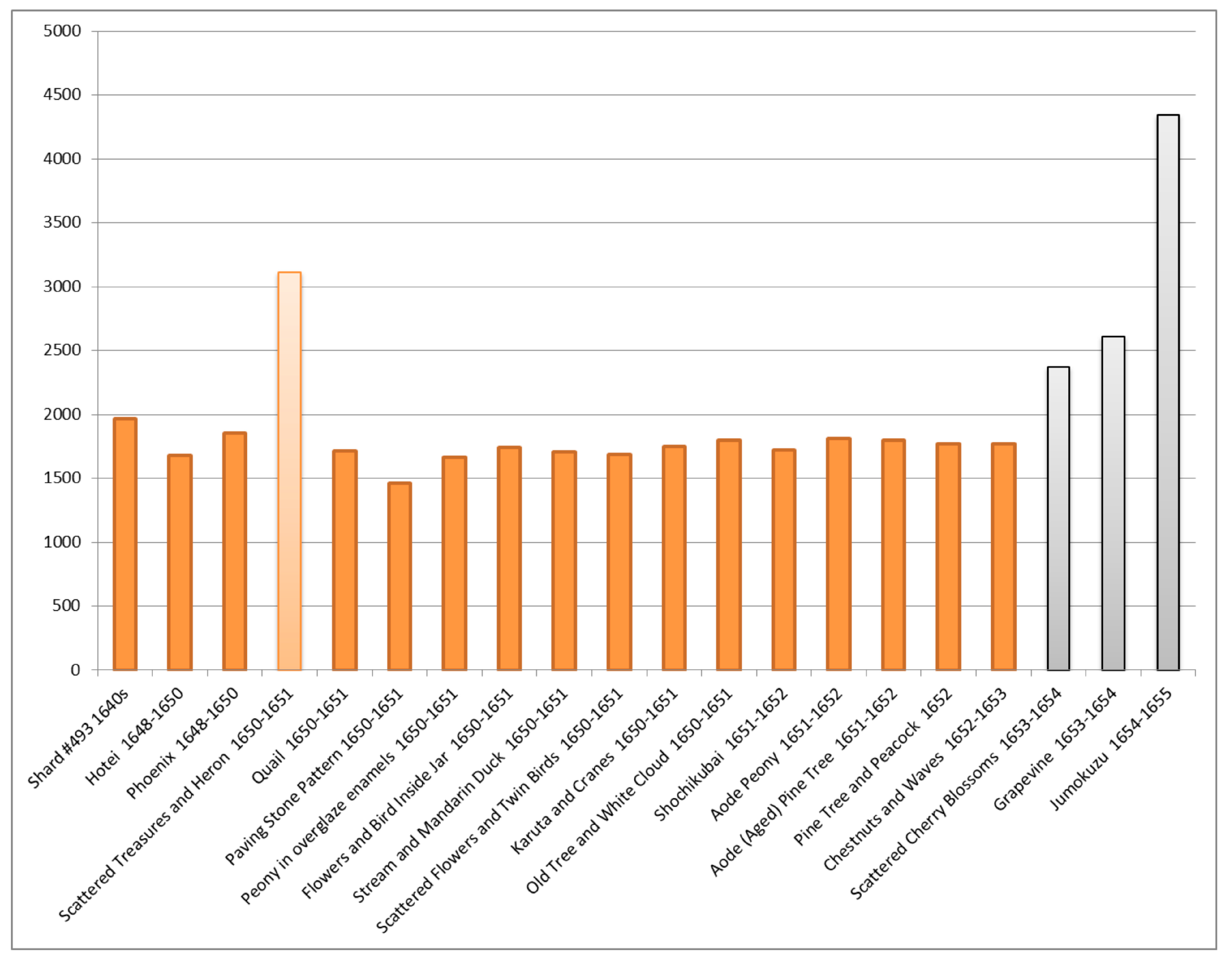 Coatings 14 01146 g047