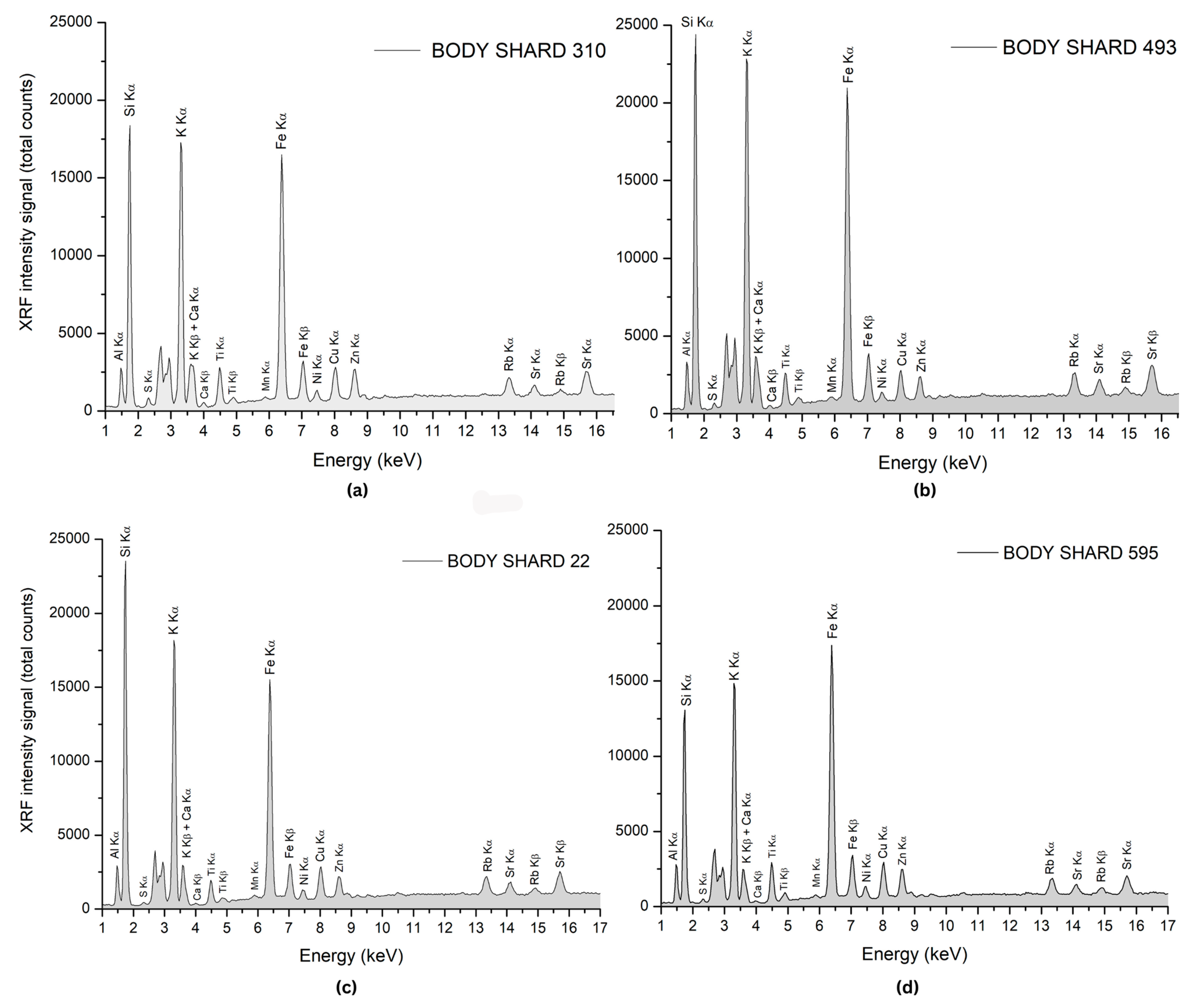 Coatings 14 01146 g050