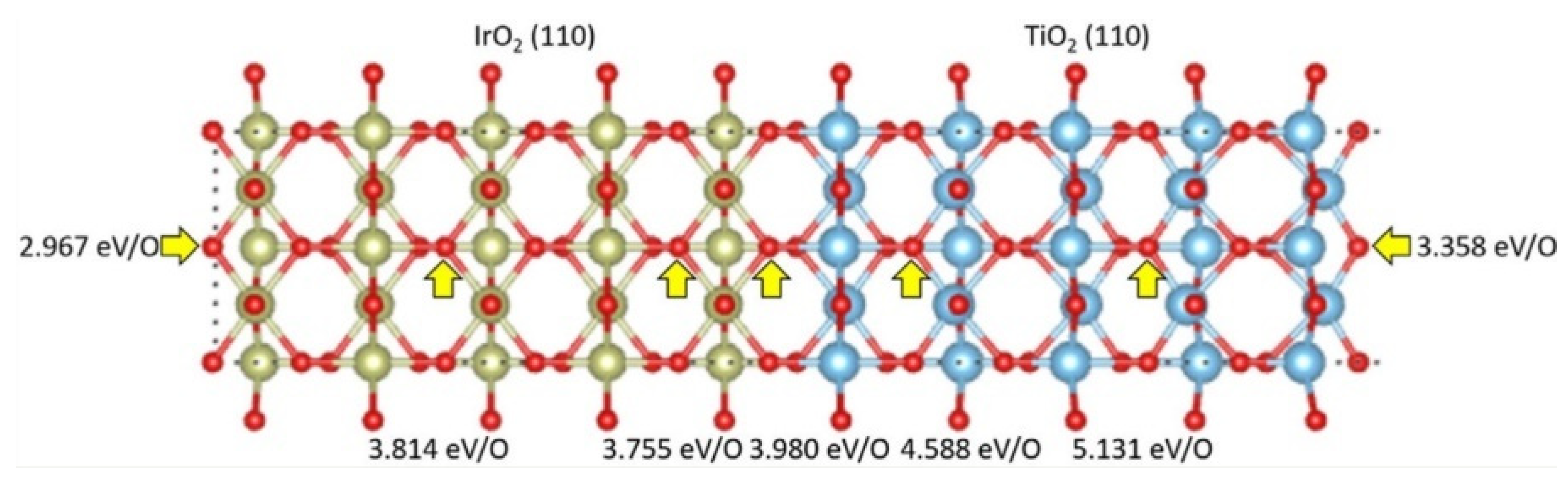 Coatings 14 01147 g003