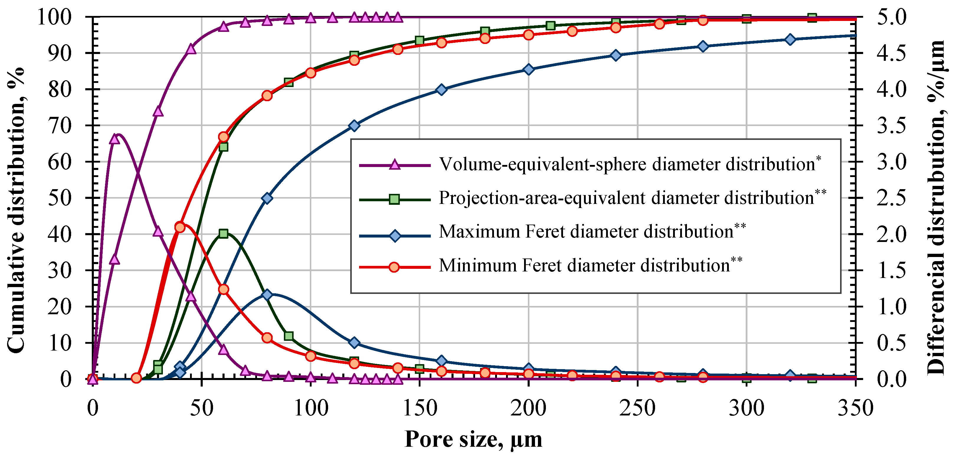 Coatings 14 01151 g005