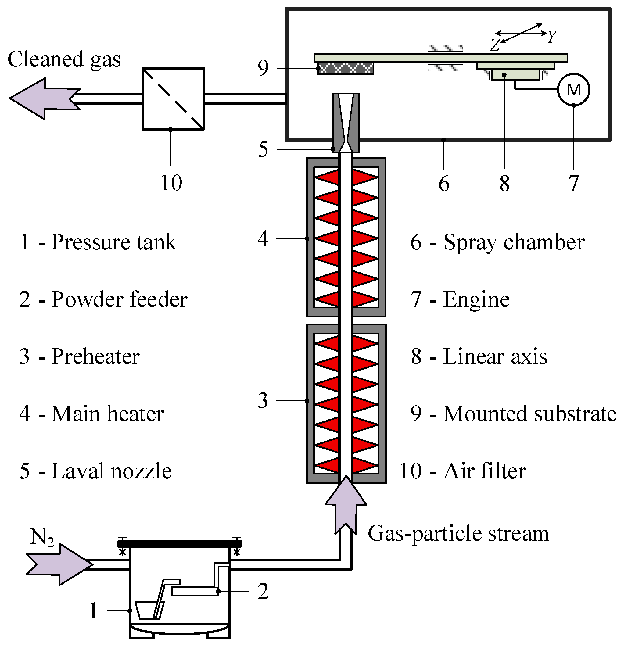 Coatings 14 01151 g006
