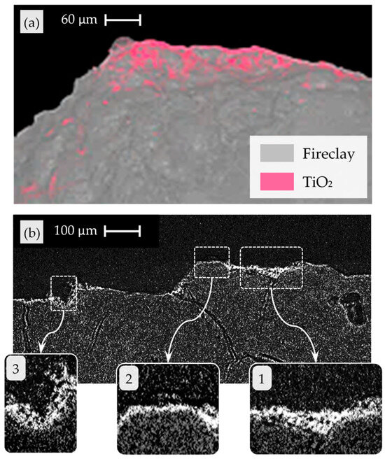 Coating of Refractory Surfaces with Fine TiO2 Particles via Gas-Dynamic ...