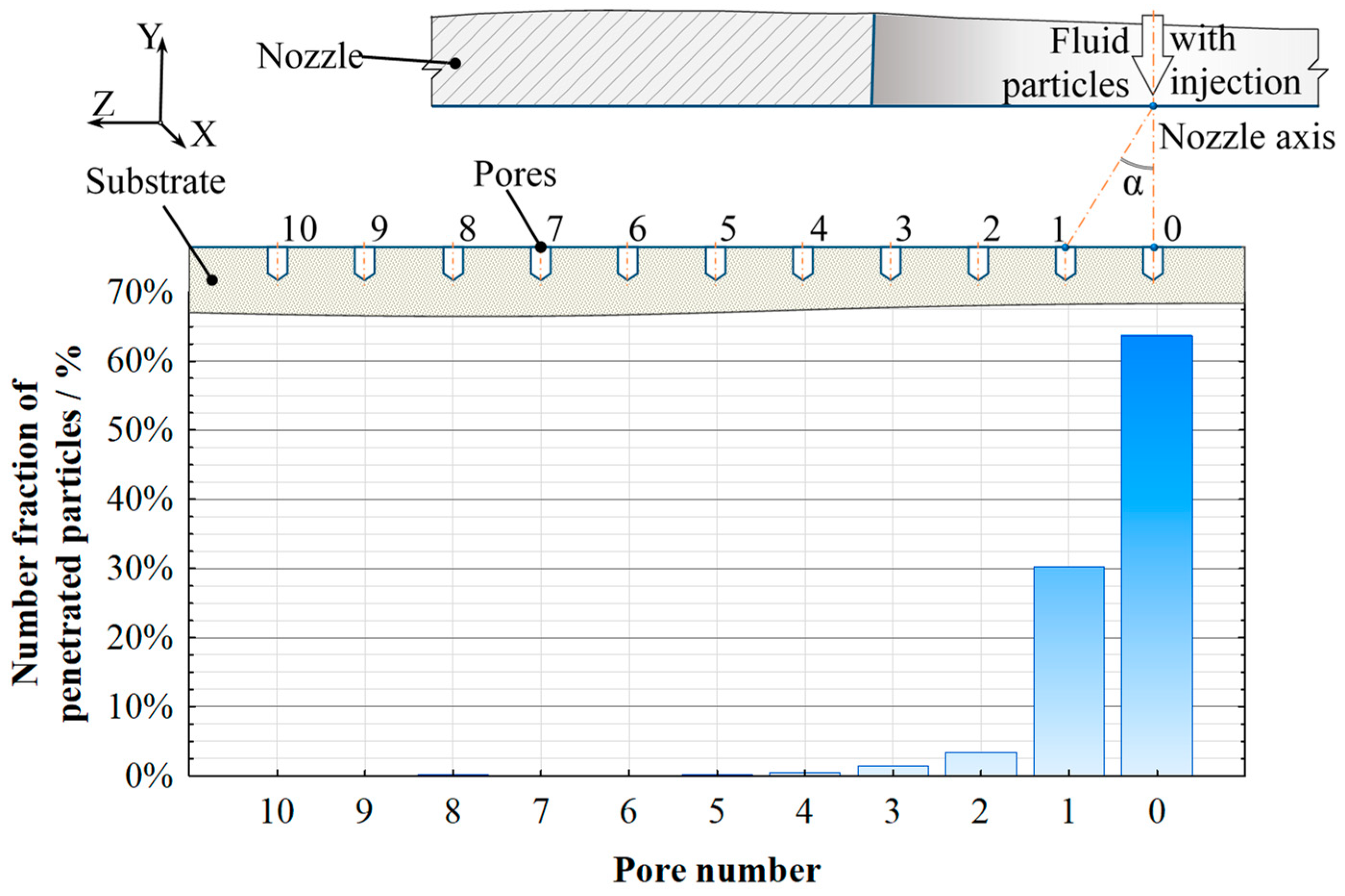 Coatings 14 01151 g016