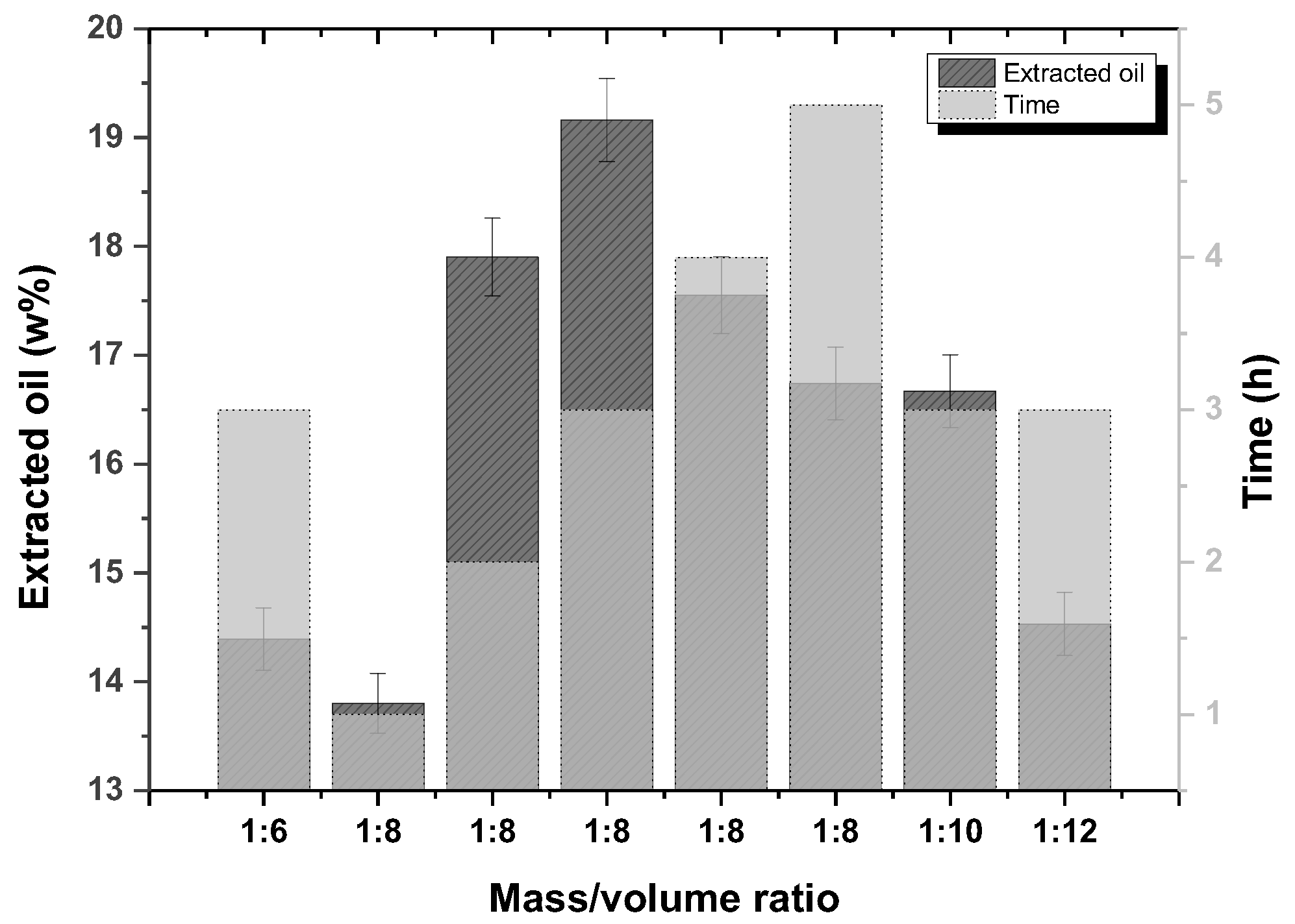 Coatings 14 01152 g001