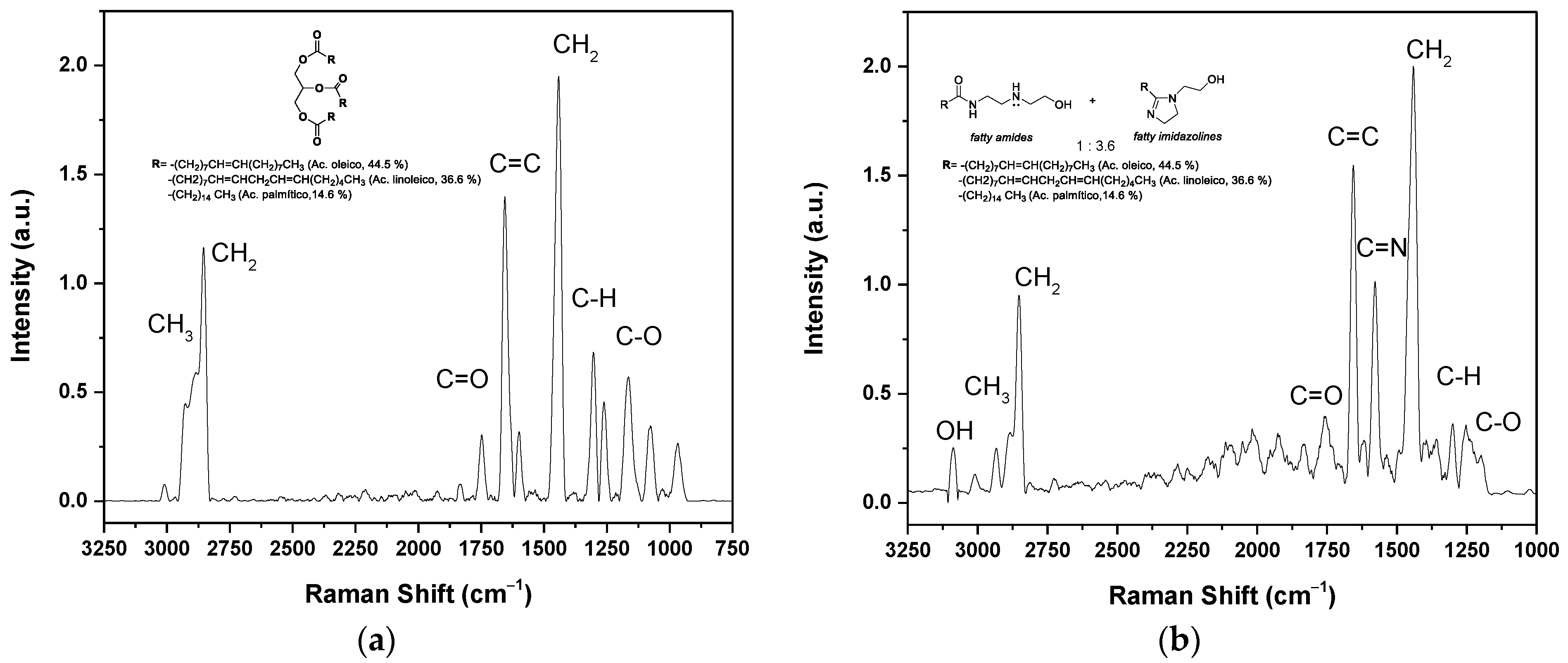 Coatings 14 01152 g002
