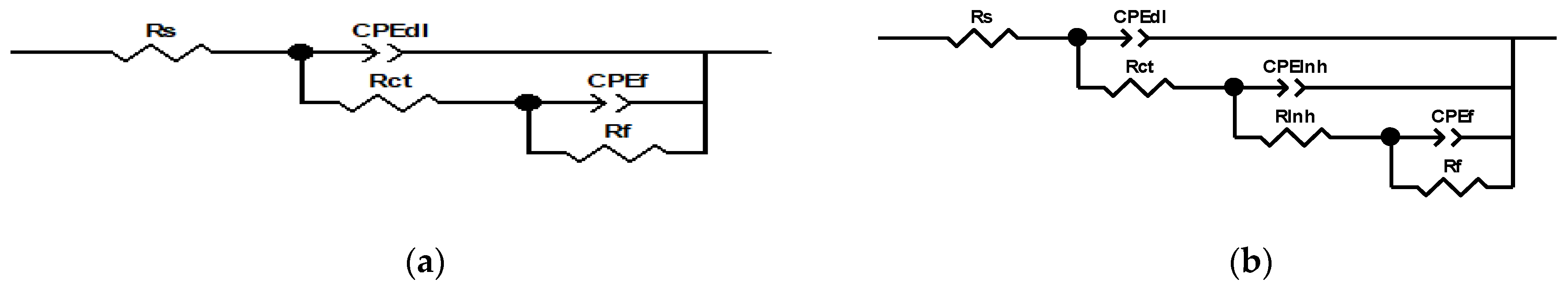 Coatings 14 01152 g005