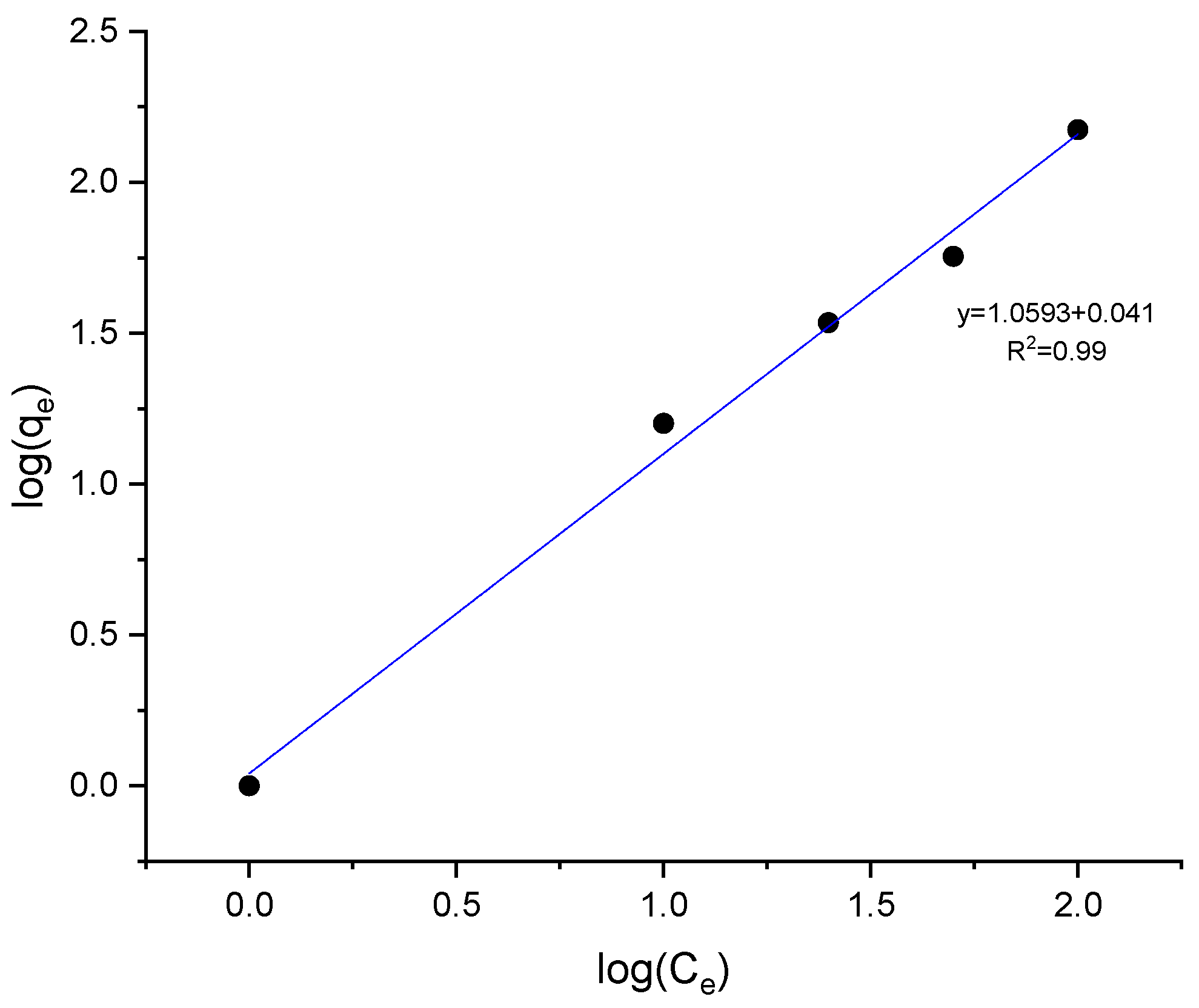 Coatings 14 01152 g010