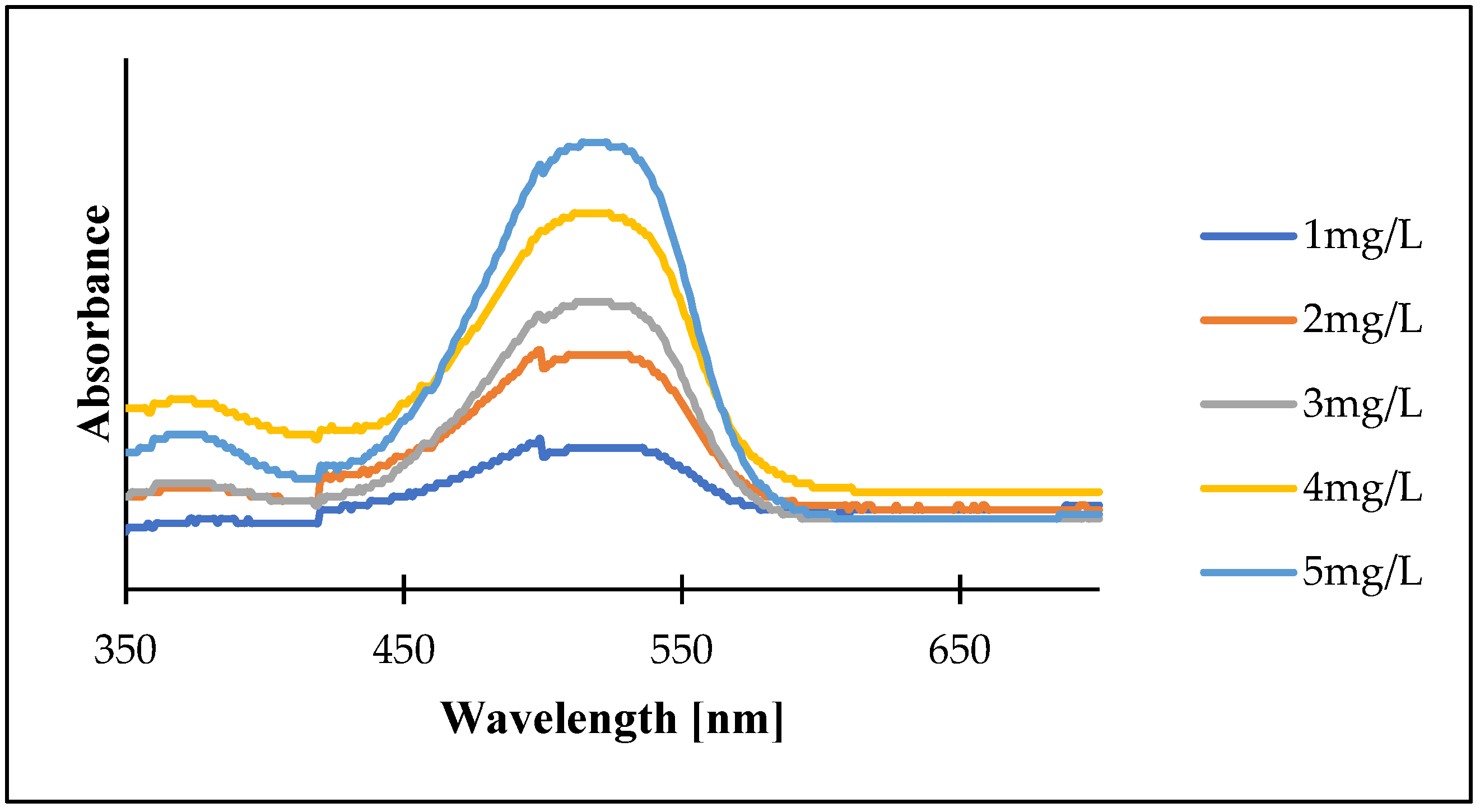 Coatings 14 01155 g011