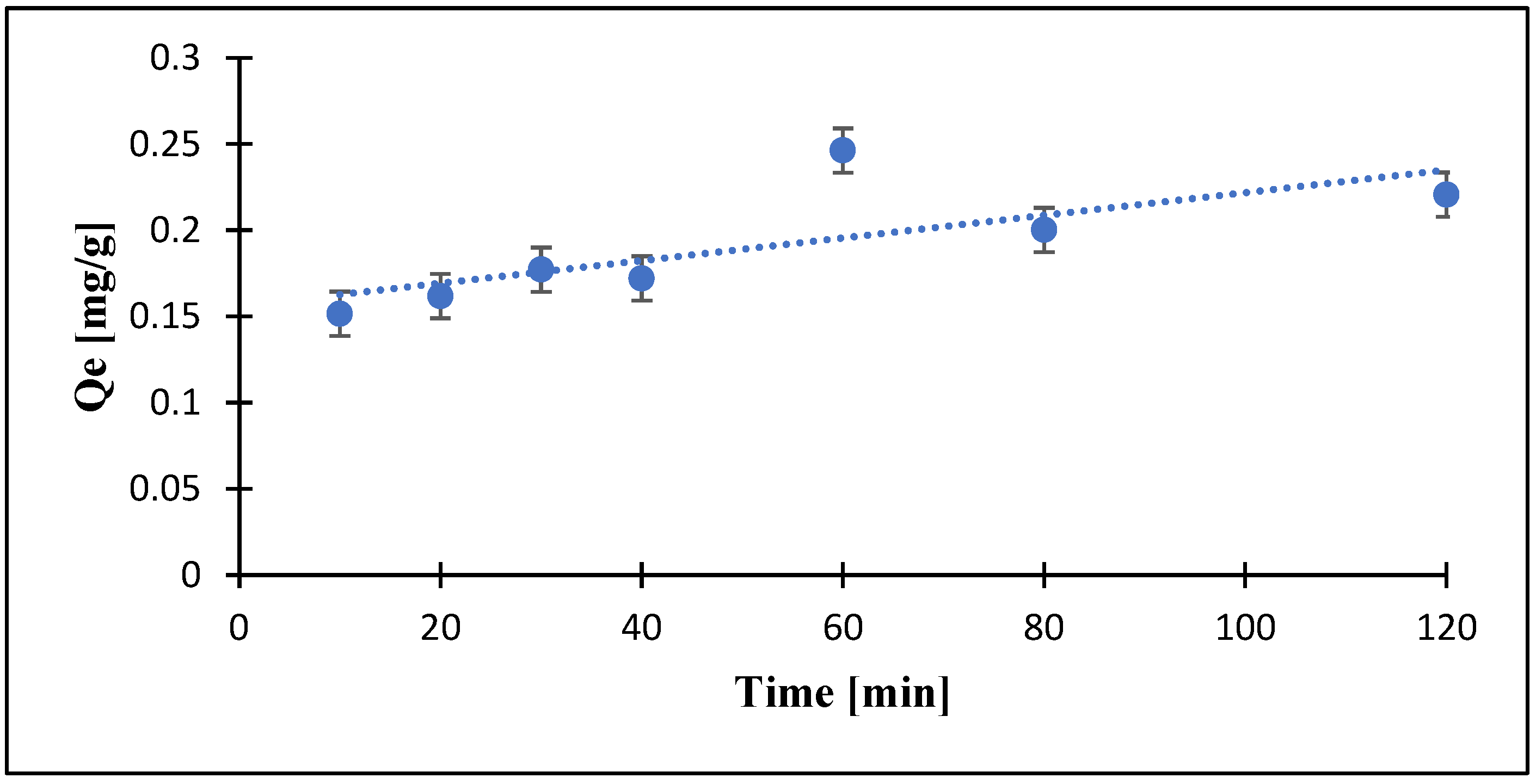 Coatings 14 01155 g013