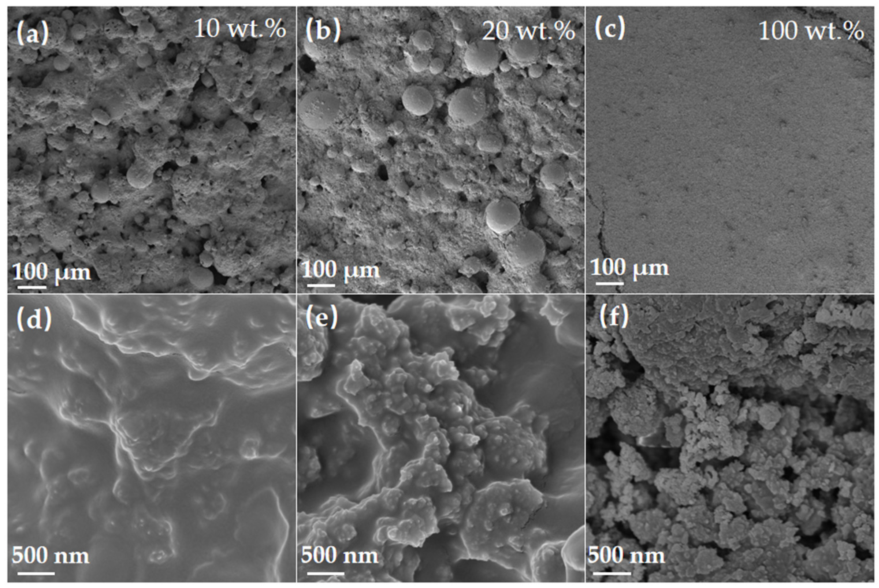Coatings 14 01156 g004