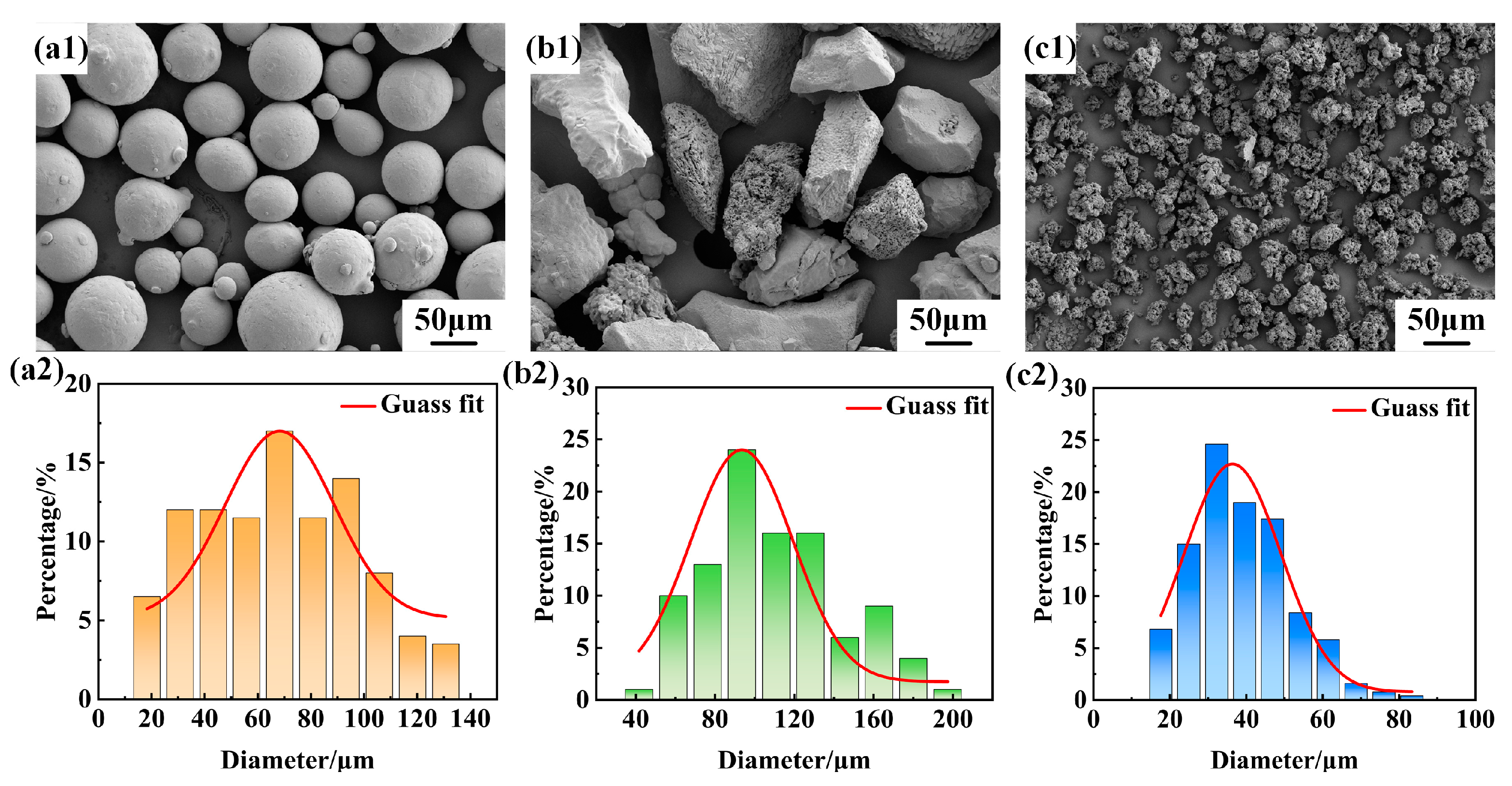 Coatings 14 01157 g001