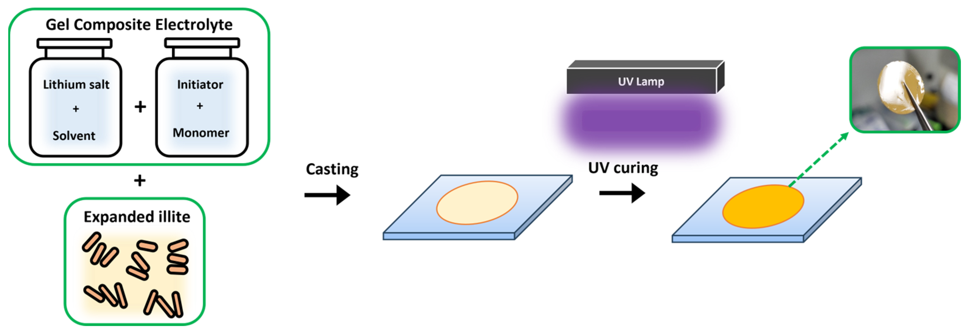 Coatings 14 01158 g001