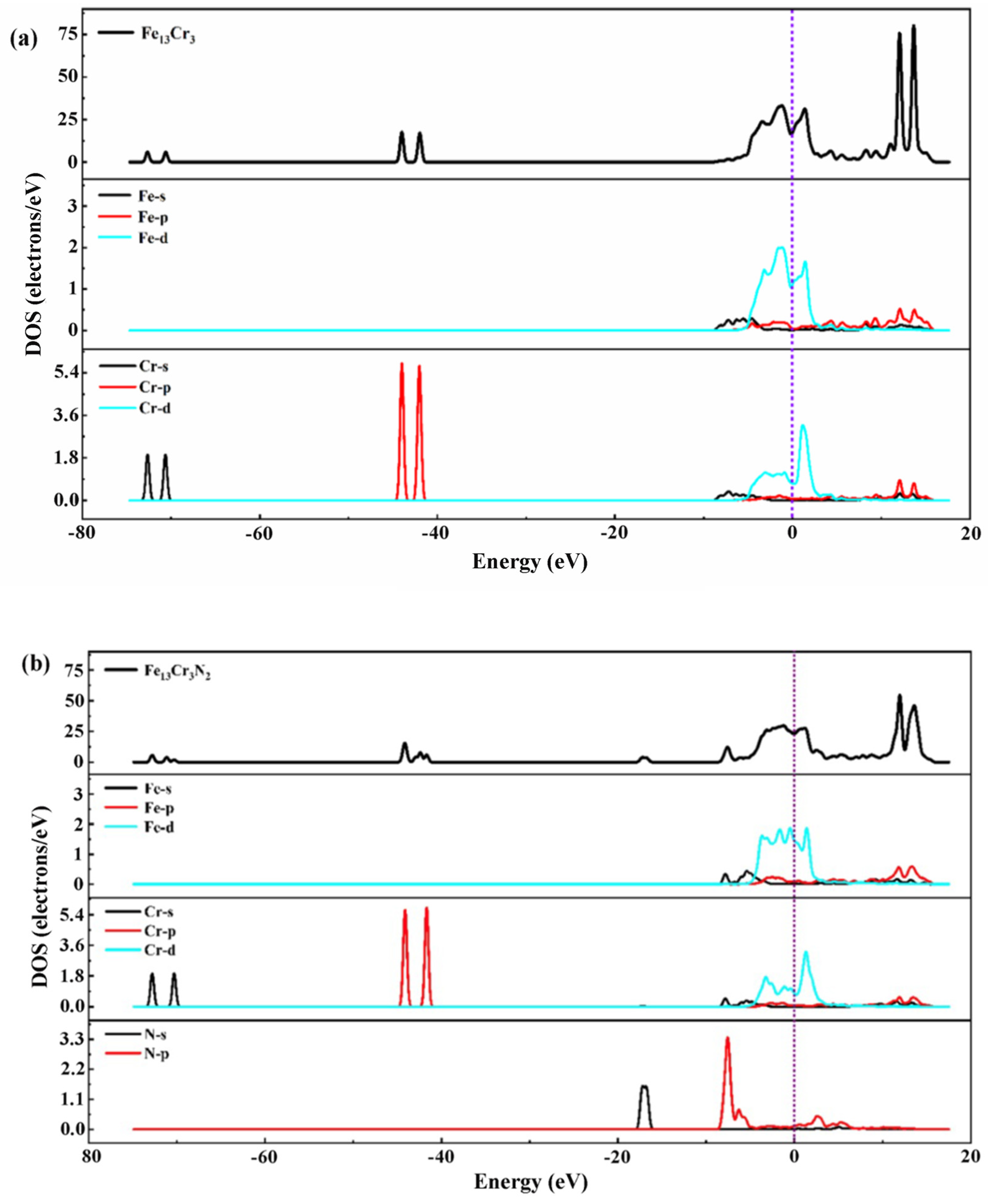 Coatings 14 01160 g013a