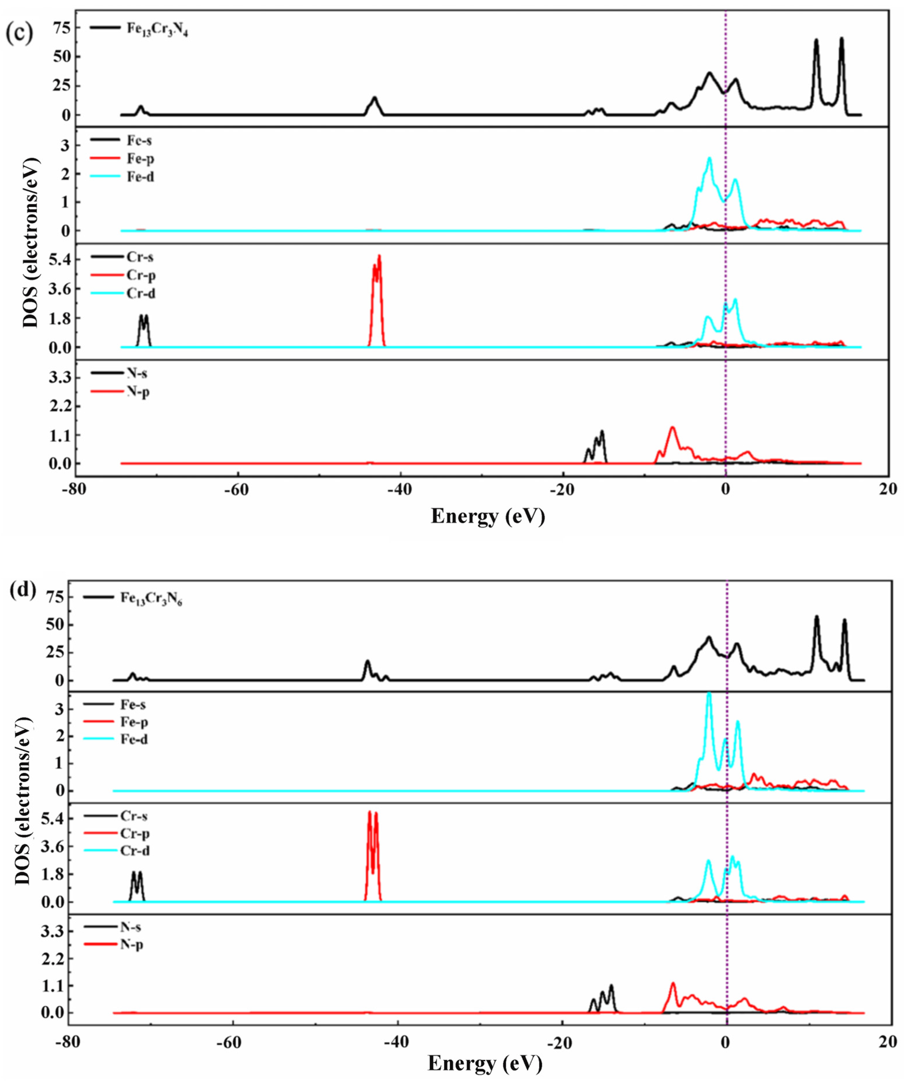 Coatings 14 01160 g013b