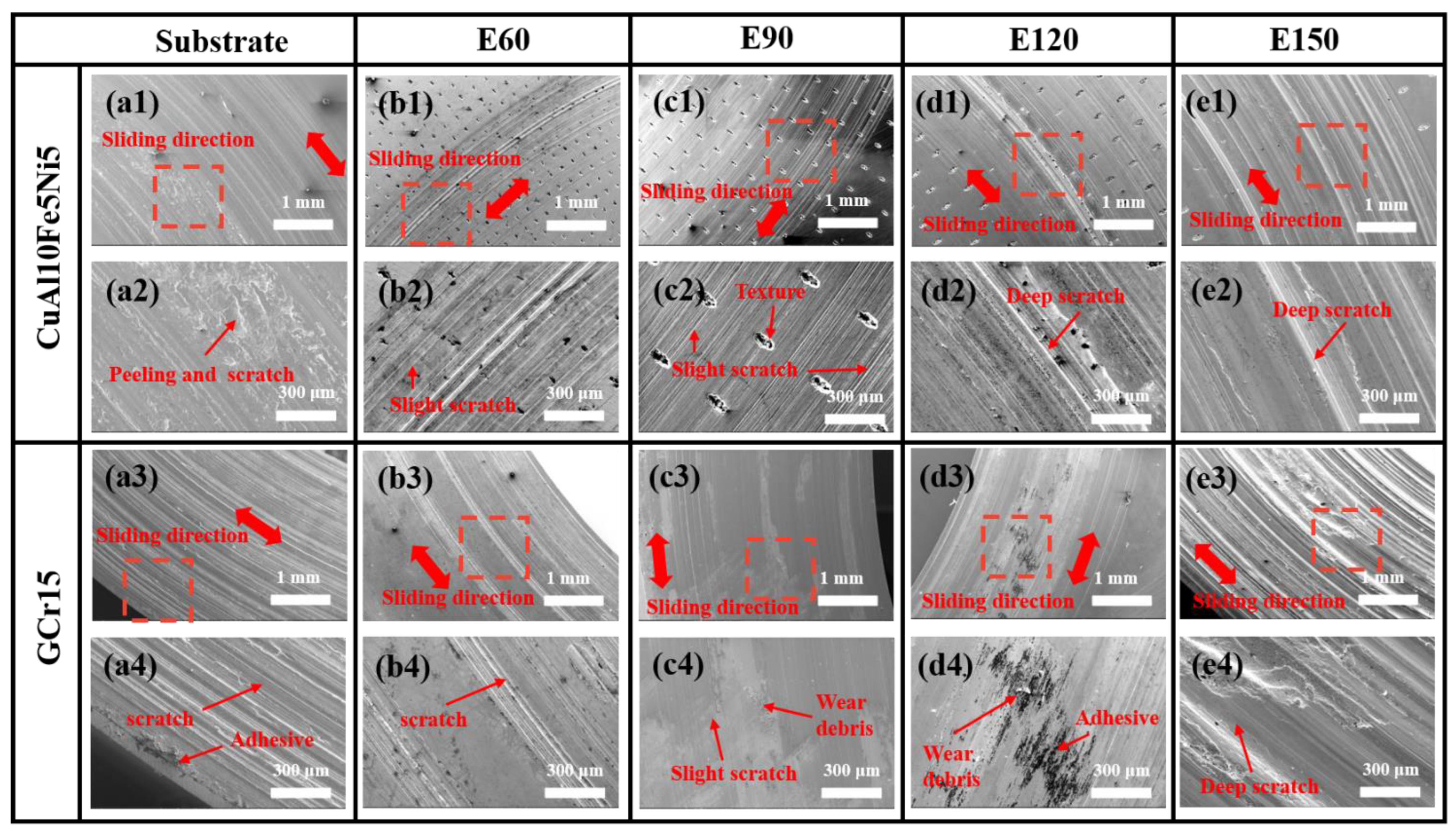 Coatings 14 01161 g007