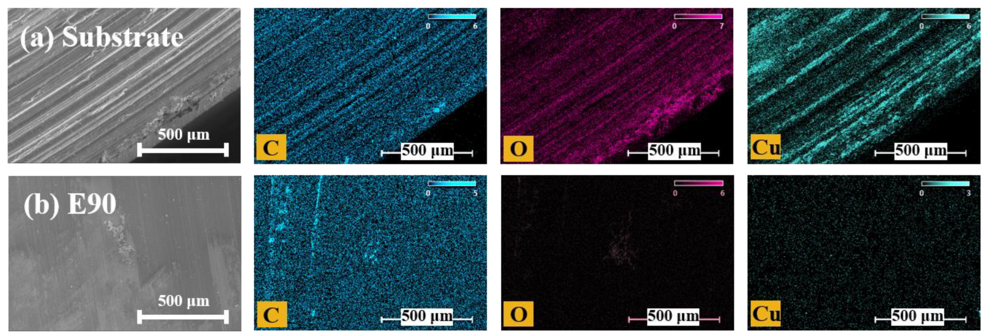 Coatings 14 01161 g008