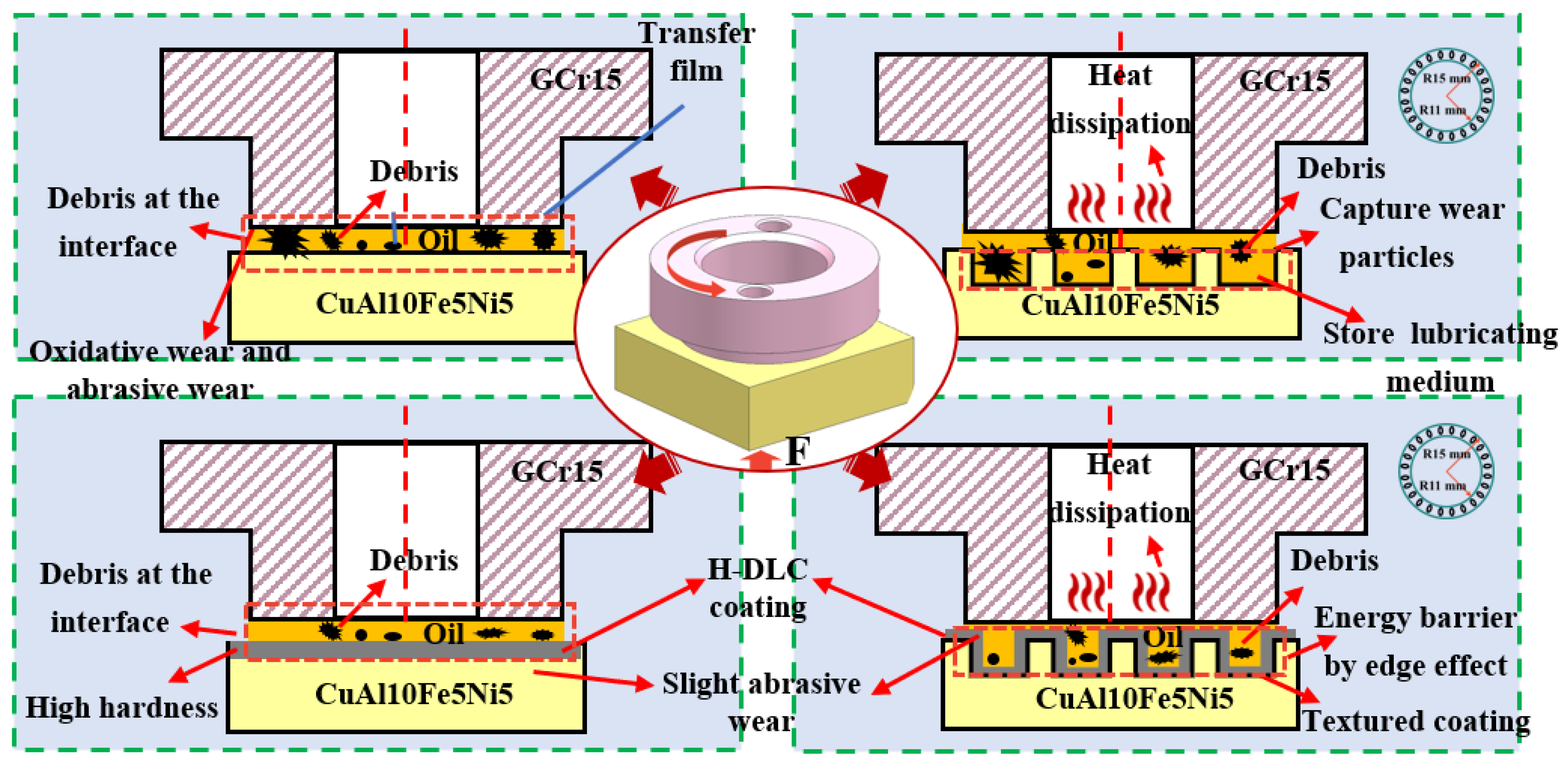 Coatings 14 01161 g012