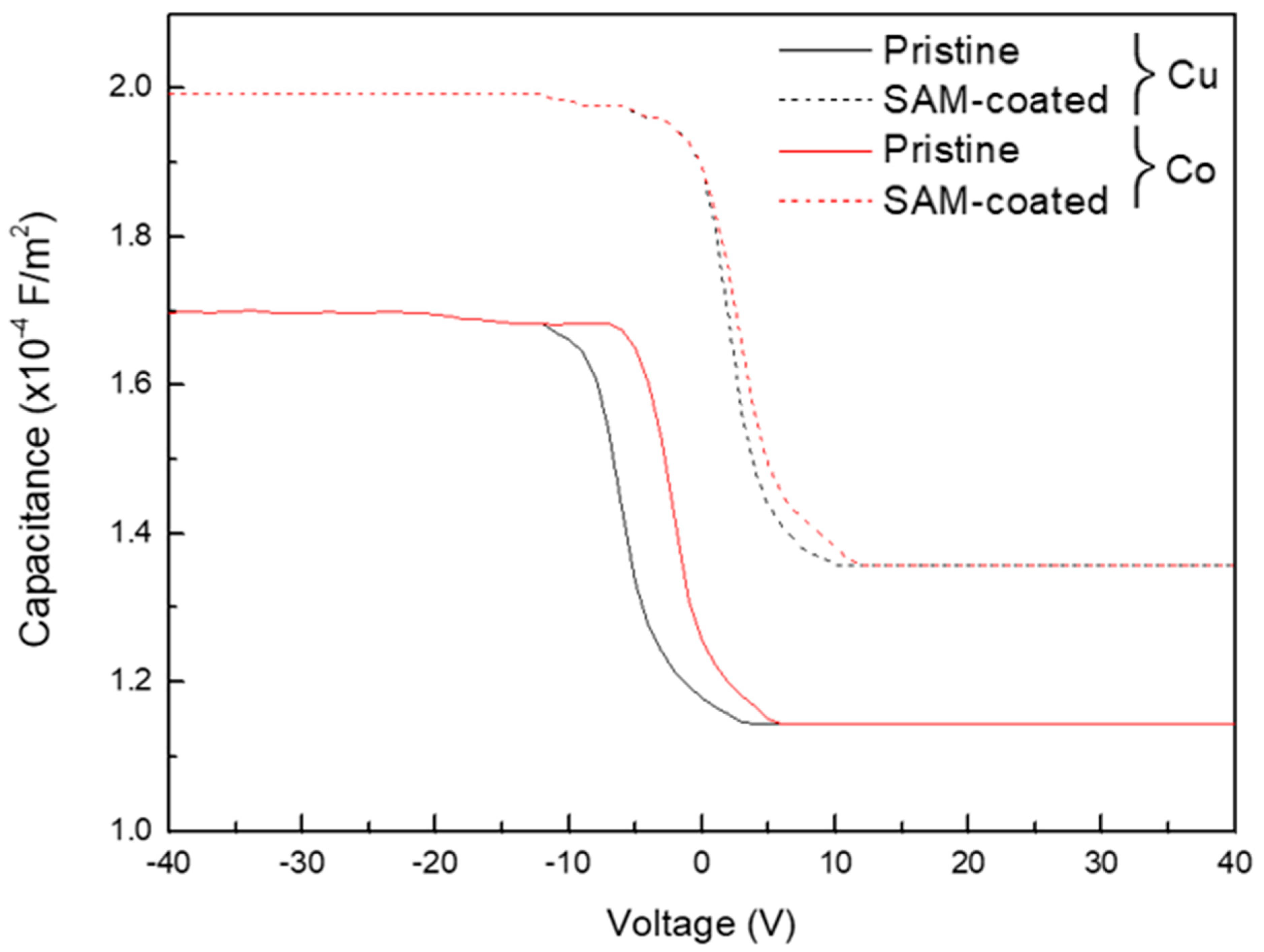 Coatings 14 01162 g001